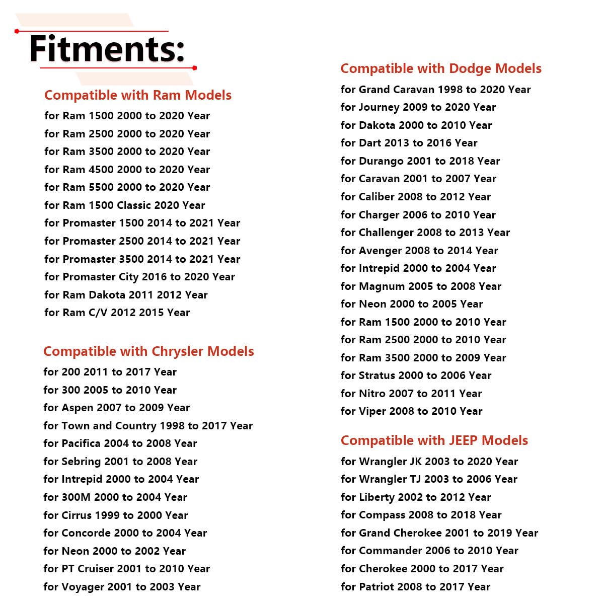 RLB-HILON Fuel Gas Cap for Dodge Ram 1500 2500 3500 Grand Caravan Durango Journey Nitro Charger, for Chrysler Town and Country,