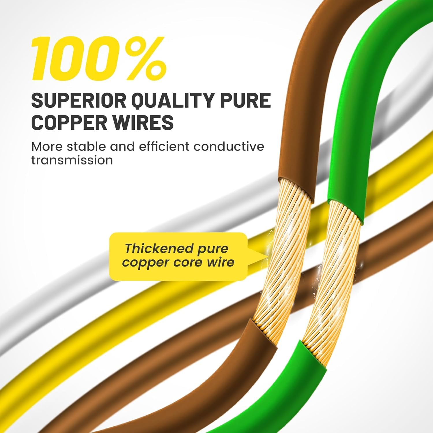 Oyviny 4 Pin 5 Wire Trailer Wiring Harness 22Ft For Rewiring Both-Side Taillights, Pure Copper Wishbond Trailer Light Kit 4 Way