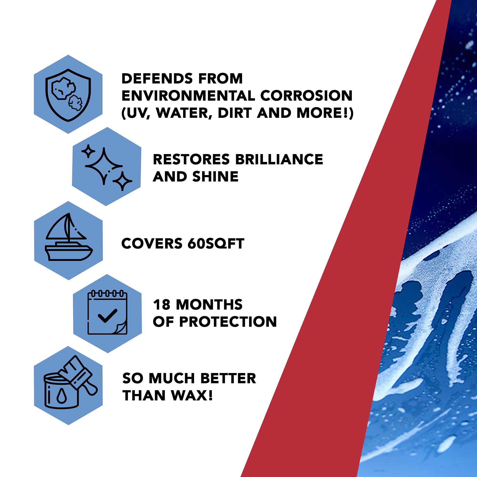 Glidecoat Marine Ceramic Coating - 50ml - UV Protection, Enhanced Gloss, Super Hydrophobic Surface Repels Dirt, Salt, Water and