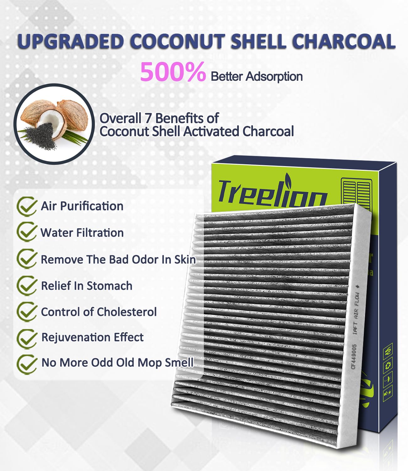 Treeligo Cf11809 Cabin Air Filter, Replacement For Chevy Silverado 1500 2014-2018 Silverado 2500 Hd 2015-2019 Silverado 3500 Hd