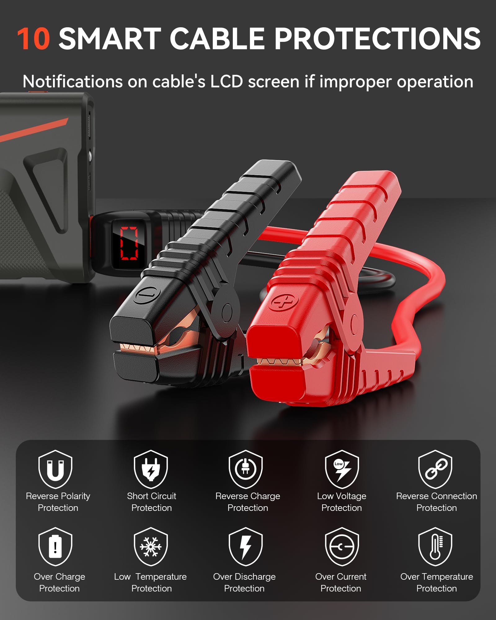 NUSICAN 2000A Portable Car Jump Starter - 12V Battery Pack for Gas/Diesel Engines, Safety Clamps & LED Lights, Compact Design