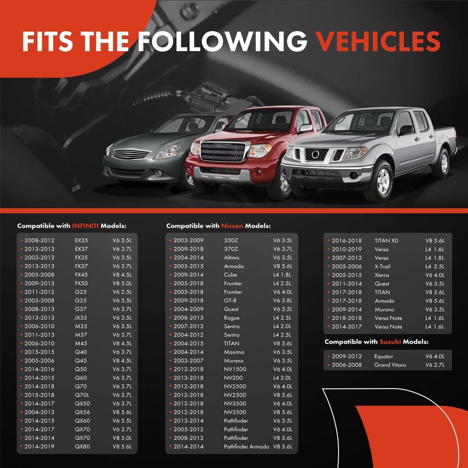 A-Premium Mass Air Flow Sensor Meter Maf Compatible With Nissan Altima 03-14, Rogue 08-13, Frontier 05-19, Murano 03-07 09-14, Pathfinder, Armada, Maxima, Rogue & Infiniti Q70 14-17, Q45, M37 & More