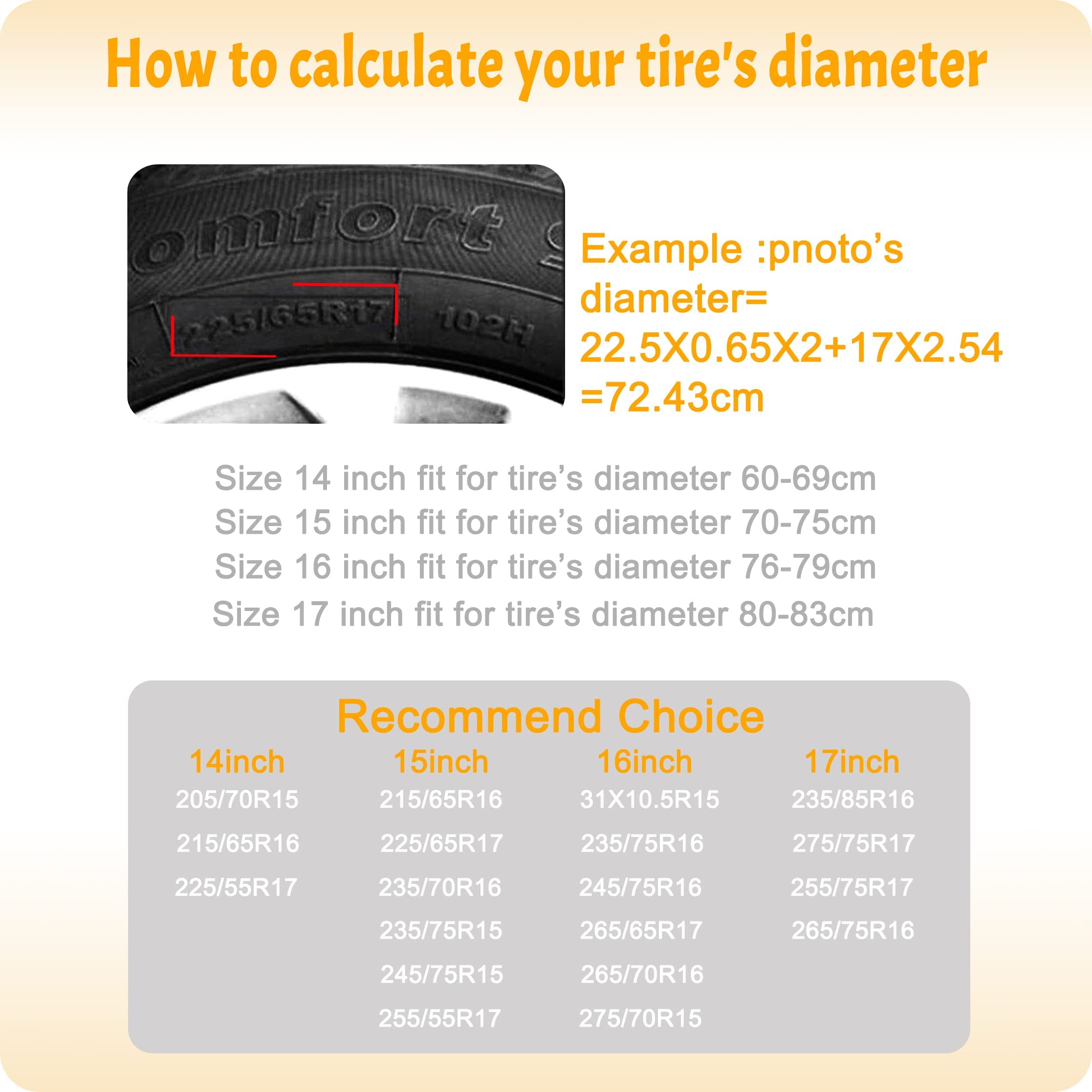 American Flag Spare Tire Cover For Rv Trailer Eagle Camper Wheel Accessories For Travel Trailers Waterproof Uv Sun Protectors Fits Truck Suv Camping Tire Wheel Covers Diameters 17 Inches