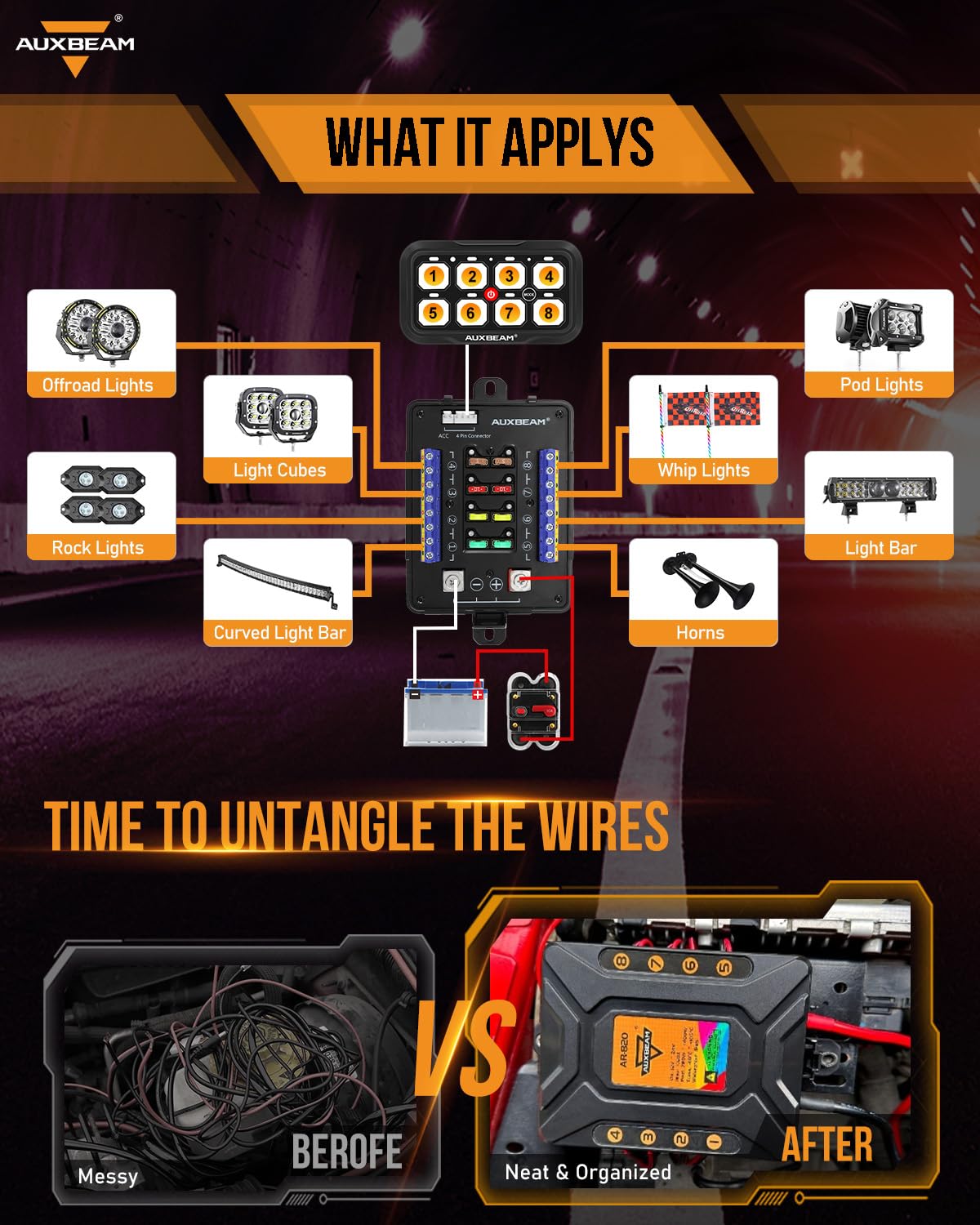 Auxbeam RGB Bluetooth 8 Gang Switch Panel AR-820 Toggle Momentary Pulsed Switch Pod for Truck UTV Offroad Boat Auxiliary LED Lig