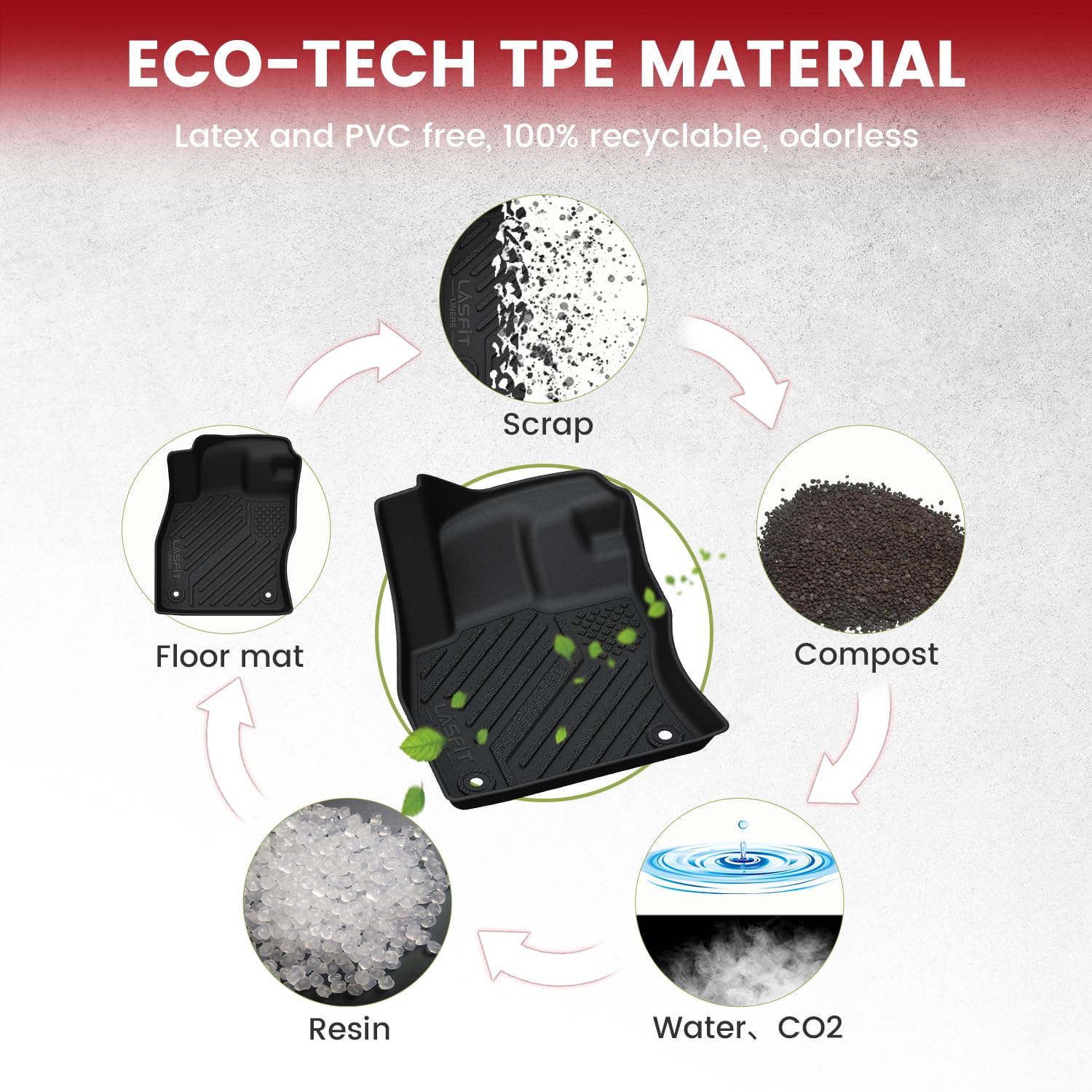 Lasfit Floor Mat Floor Liner Car Mat Cargo Mat Cargo Liner Trunk Liner Trunk Mat Bed Mat Bed Liner Truck Bed Mat Truck Bed Liner