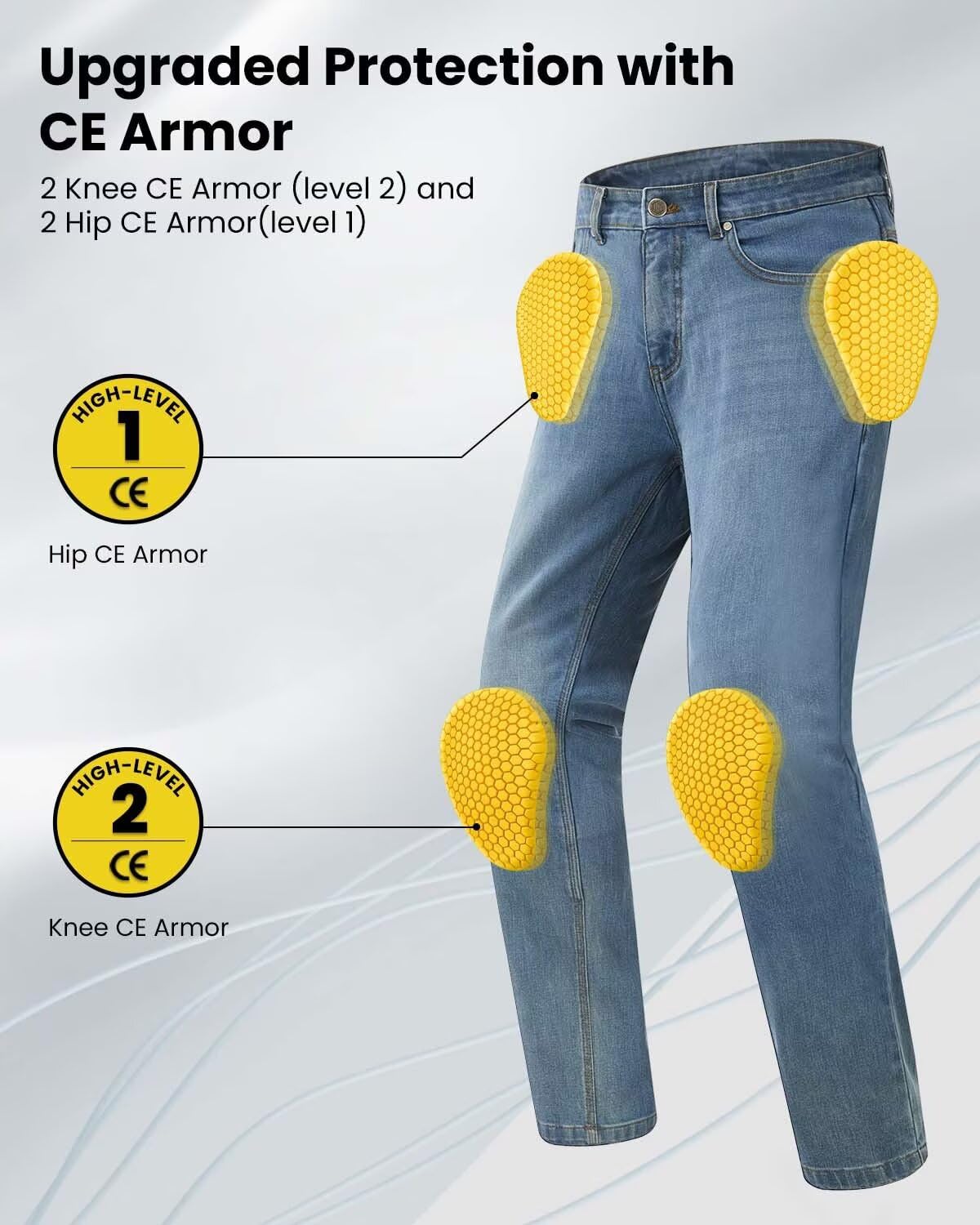 ILM Motorcycle Riding Pants for Men CE Armored Motorbike Jeans Adventure Touring Motocross All Season Model PJN1(Light Blue)