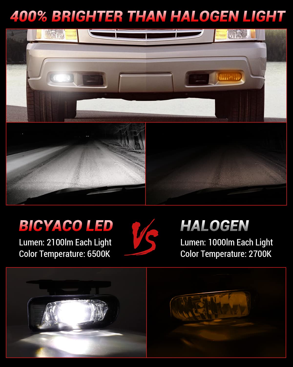 Bicyaco Led Fog Lights Assembly Fog Lamps Replacement Compatible With 2002 2003 2004 2005 2006 Cadillac Escalade 02 03 04 05 06 Escalade Ext 2003-2006 Escalade Esv- Clear Lens