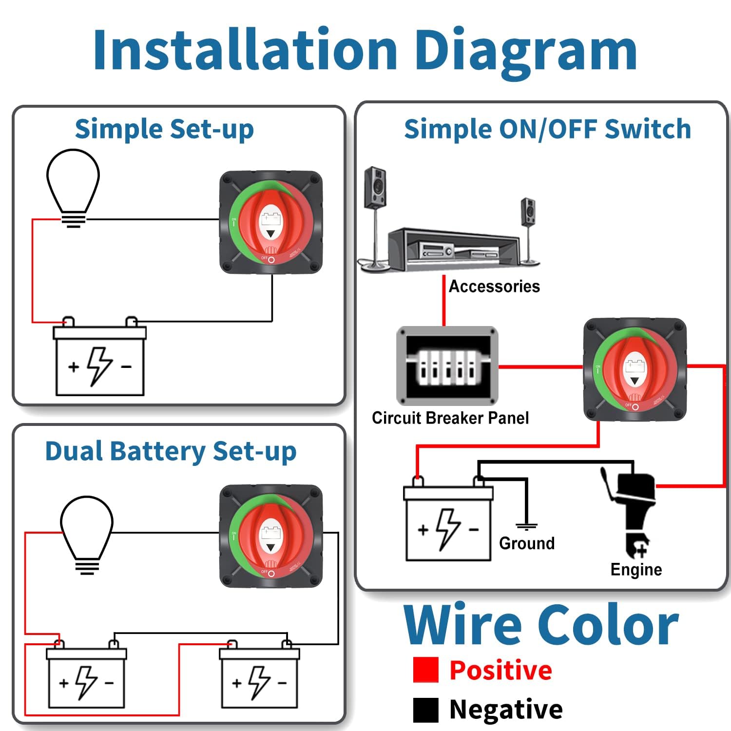 Cozyehoo High Current Battery Disconnect Switch