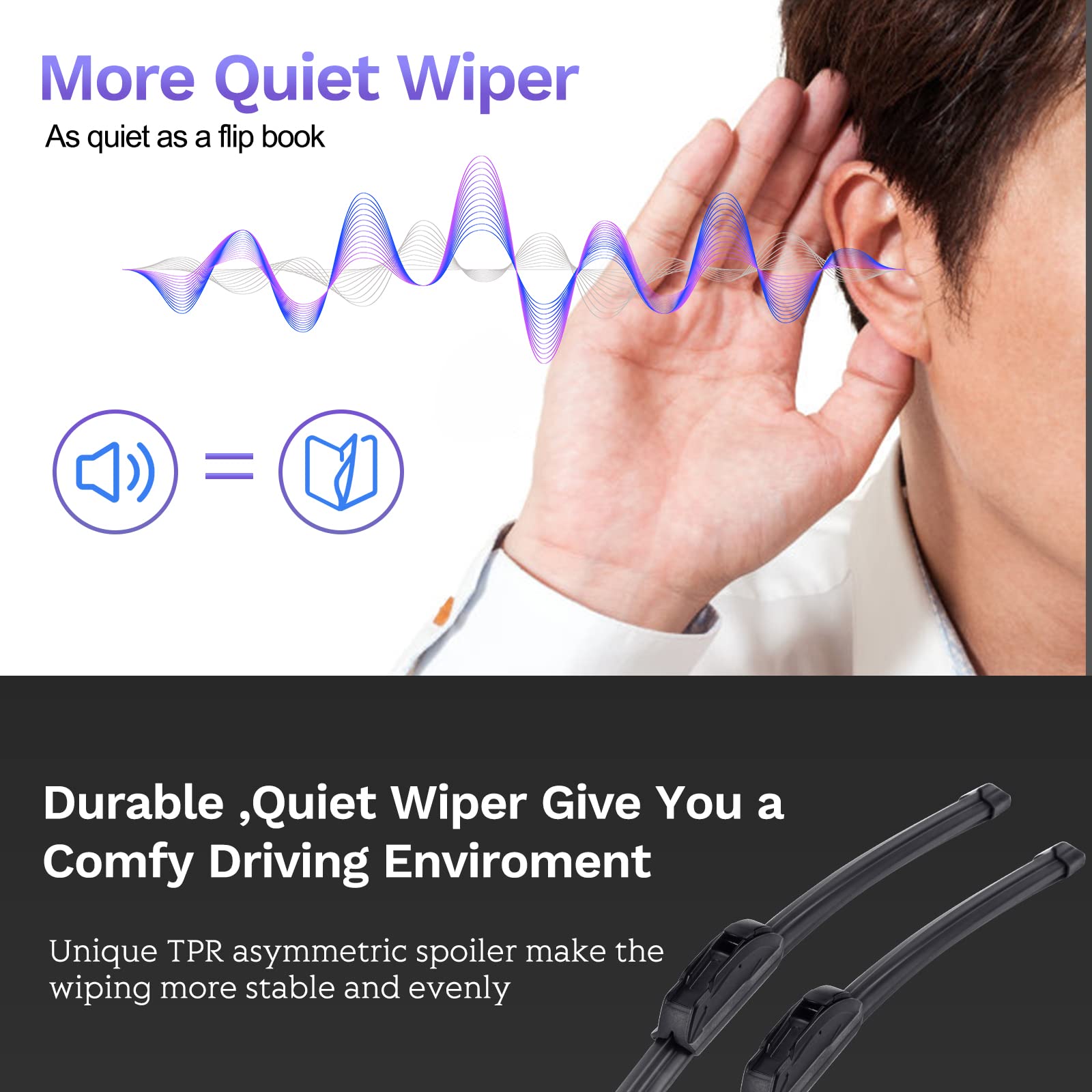 26 16 13 Windshield Wiper Blades Replacement For Honda Cr-V Crv 2012 2013 2014 2015 2016 Premium All Weather Blade (3 Of Set)