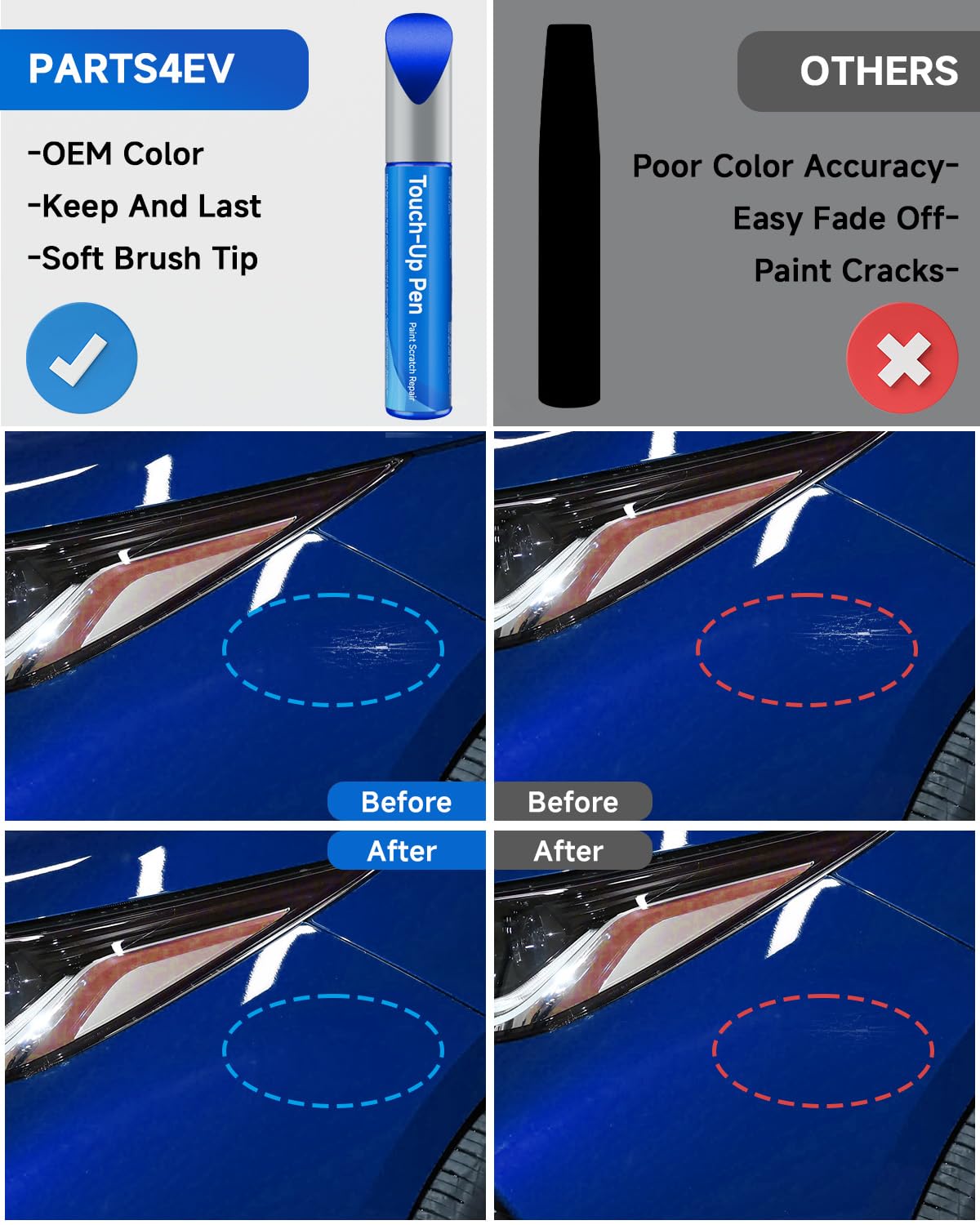 Touch Up Paint Compatible with Toyota Exact Match Touch Up Paint Car Scratch Repair (Blue Crush(8W7))