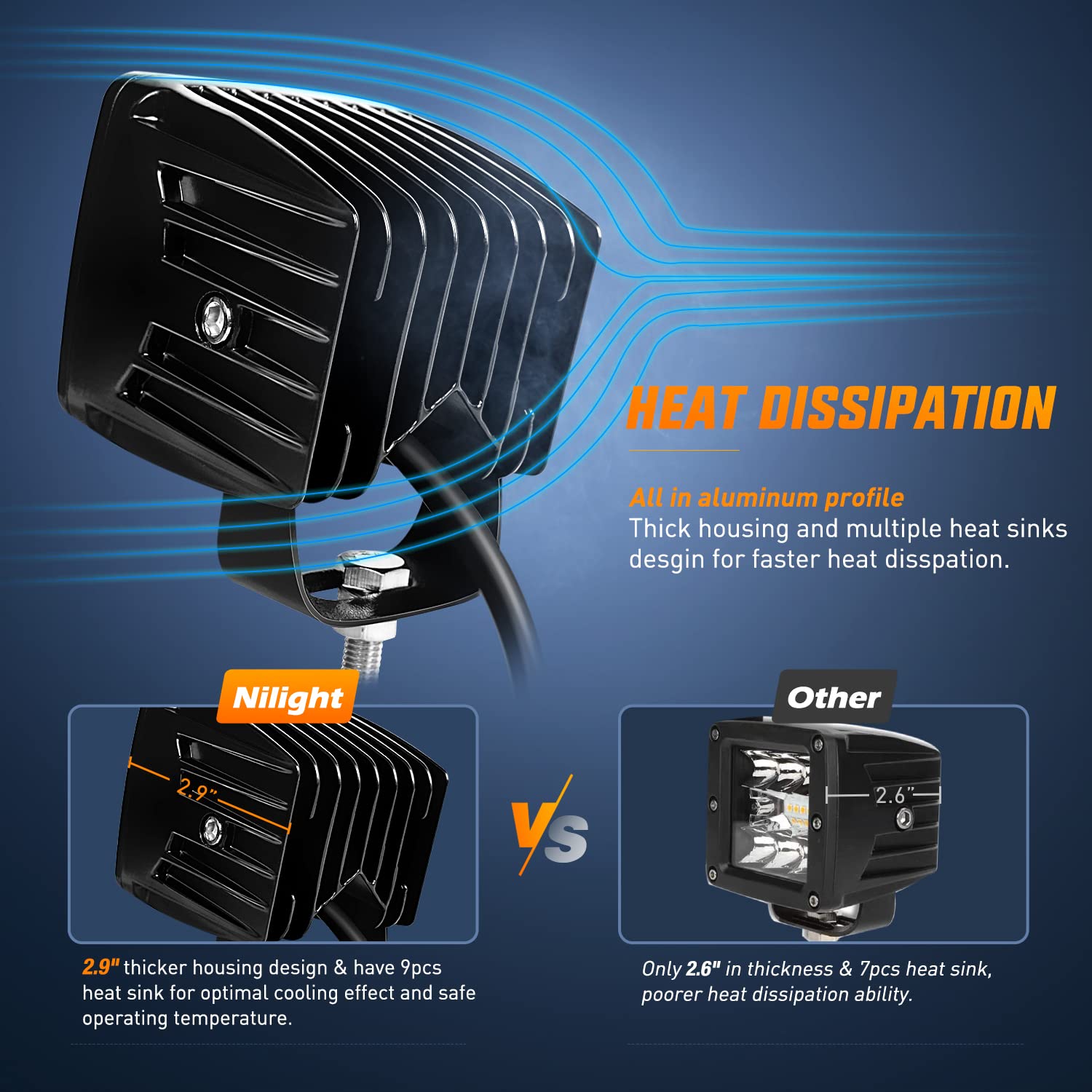 Nilight 2Pcs 3Inch Amber Led Pods 42W Led Cubes Upgraded Spot Flood Combo Driving Backup Light Reverse Light With Off Road Wirin