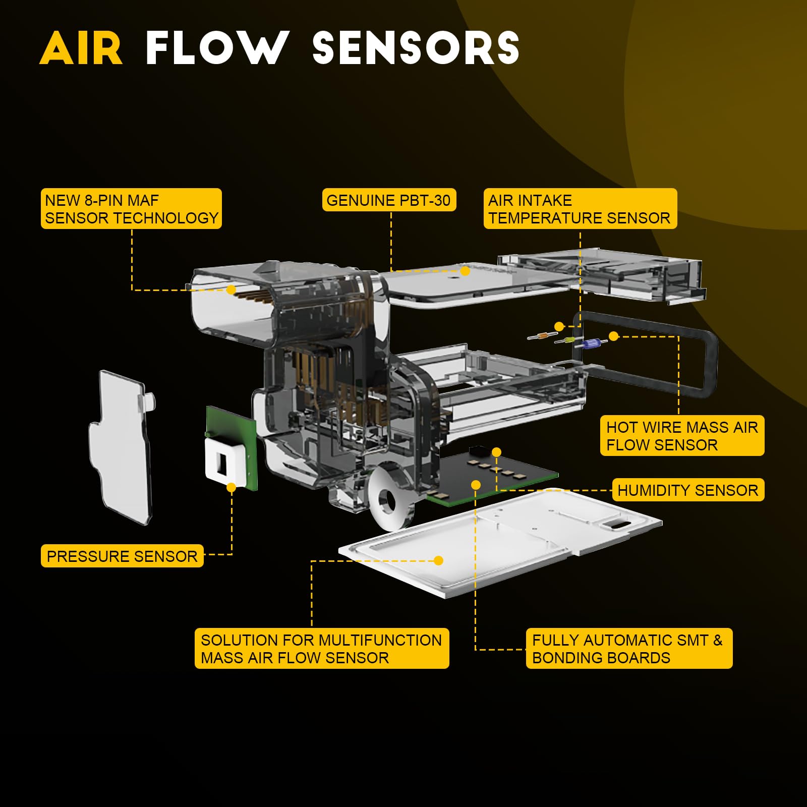 OCPTY Mass Air Flow Sensor 280217114 Meter FITS for 1997 for Mercedes-Benz C230 2.2L,1997-2000 for Mercedes-Benz C230 2.3L,1998-