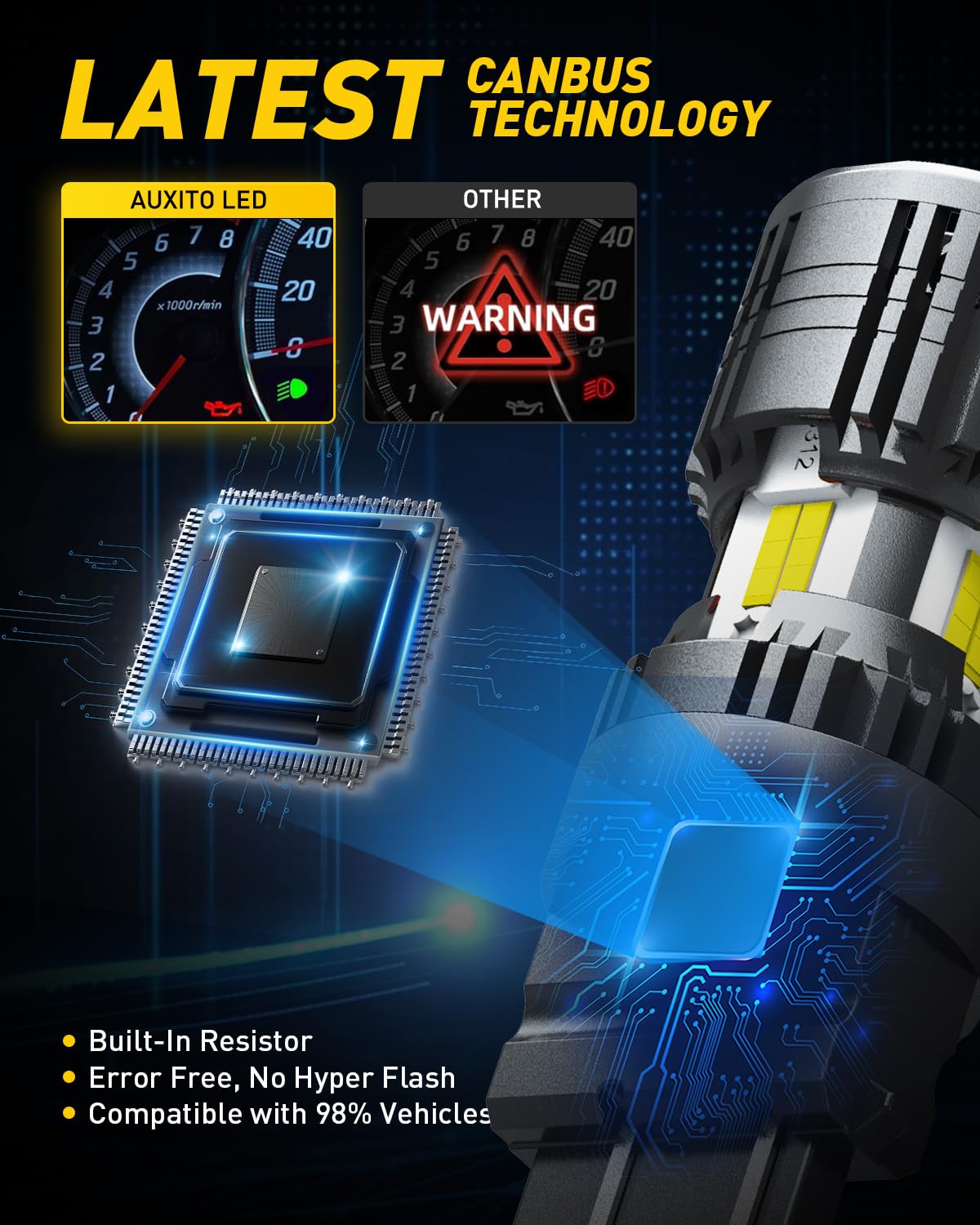 Auxito Canbus 3156 3157 Led Bulbs White 4000Lm Super Bright 3056 3457 4057 4157 With Built-In Resistor For Reverse Backup Parkin