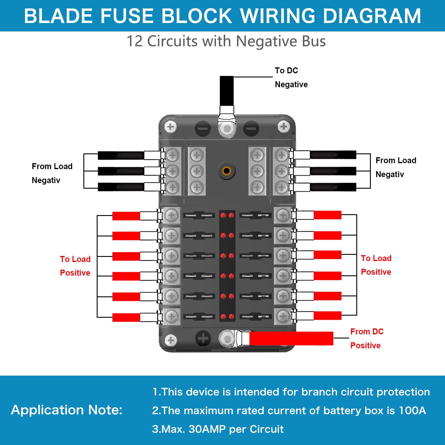 12 Volt Fuse Block, Marine Boat Fuse Block Waterproof 12 Way Automotive Fuse Box With 12 Ground Negative Busbar [100 Amp Max] [A