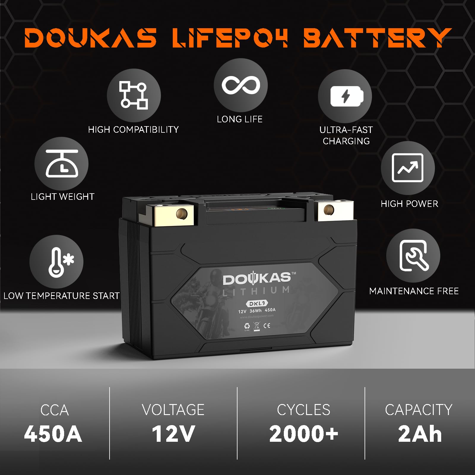 DOUKAS DKL9 450A LiFePO4 Motorcycle Lithium Battery, 12V 3Ah Powersports Battery, Compatible Jet Ski, Quad, Lawn Mower, ATV, UTV