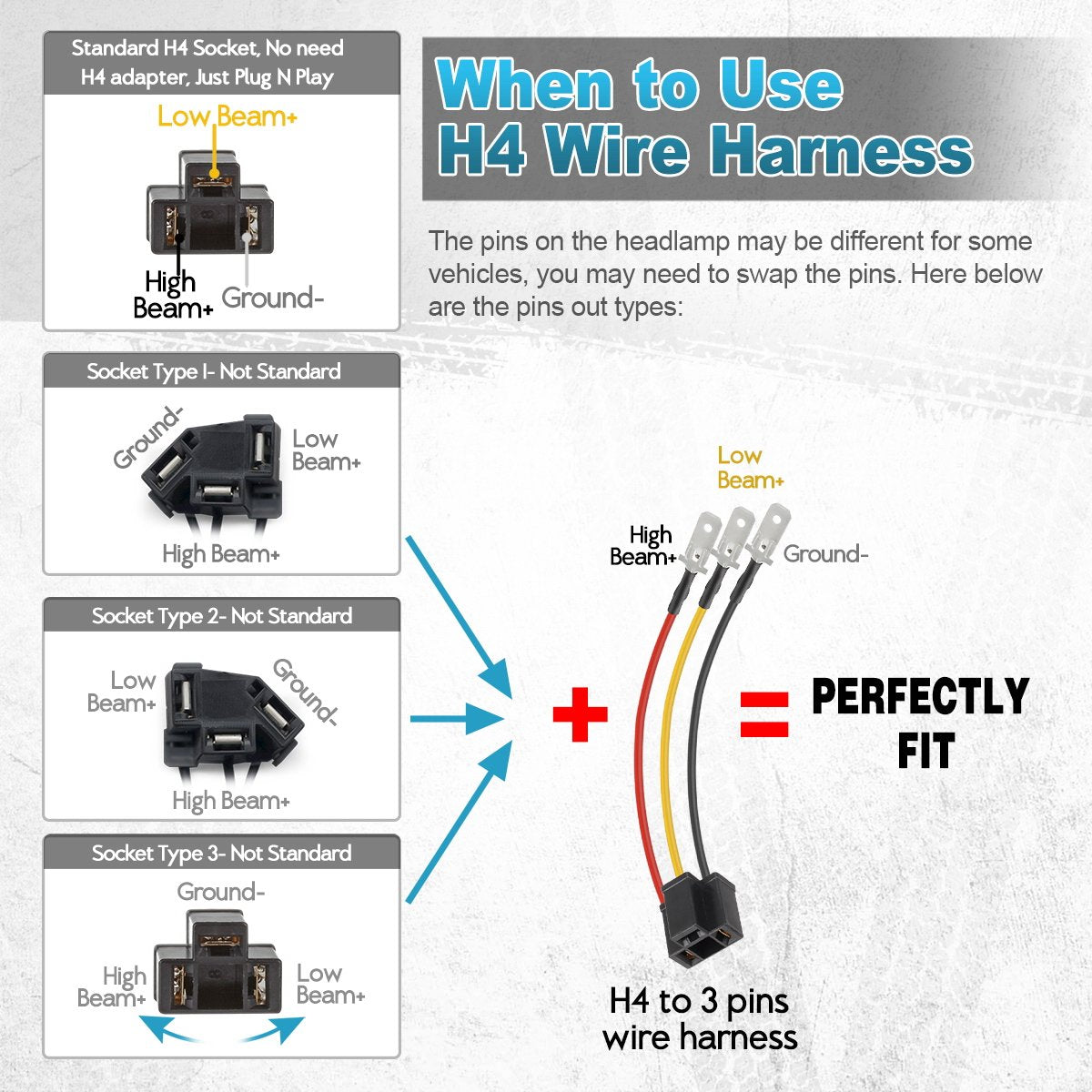 Partsam H4 9003 Wiring Harness Headlights Wire Sockets H4 To 3 Pin Adapter For 4''X6'' 7''X6'' 5''X7'' 6X8 Inch Car Truck Pickup