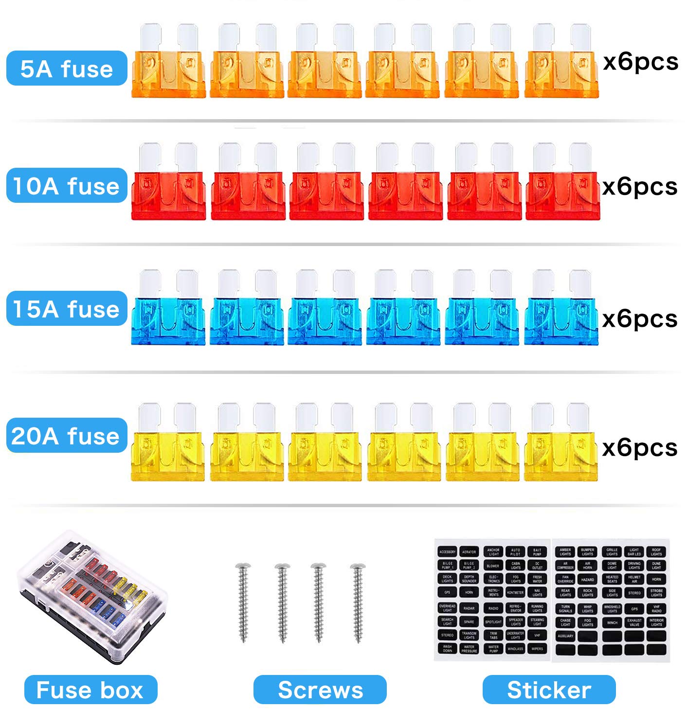 12 Way 12V Fuse Box 12Volt Blade Fuse Block, 12 Circuit W/Negative Bus Waterproof Fuse Box With Led Indicator For 12V/24V Automo