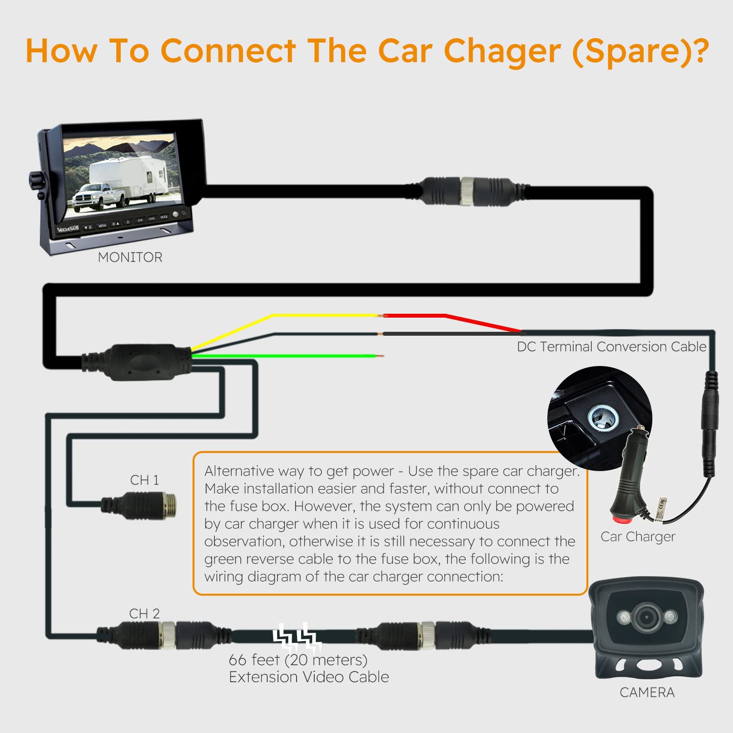 Backup Camera System Vms 1080P High Definition Wired 2 Videos 7'' Wide In-Plane Switching Monitor Night Vision Backup Camera For