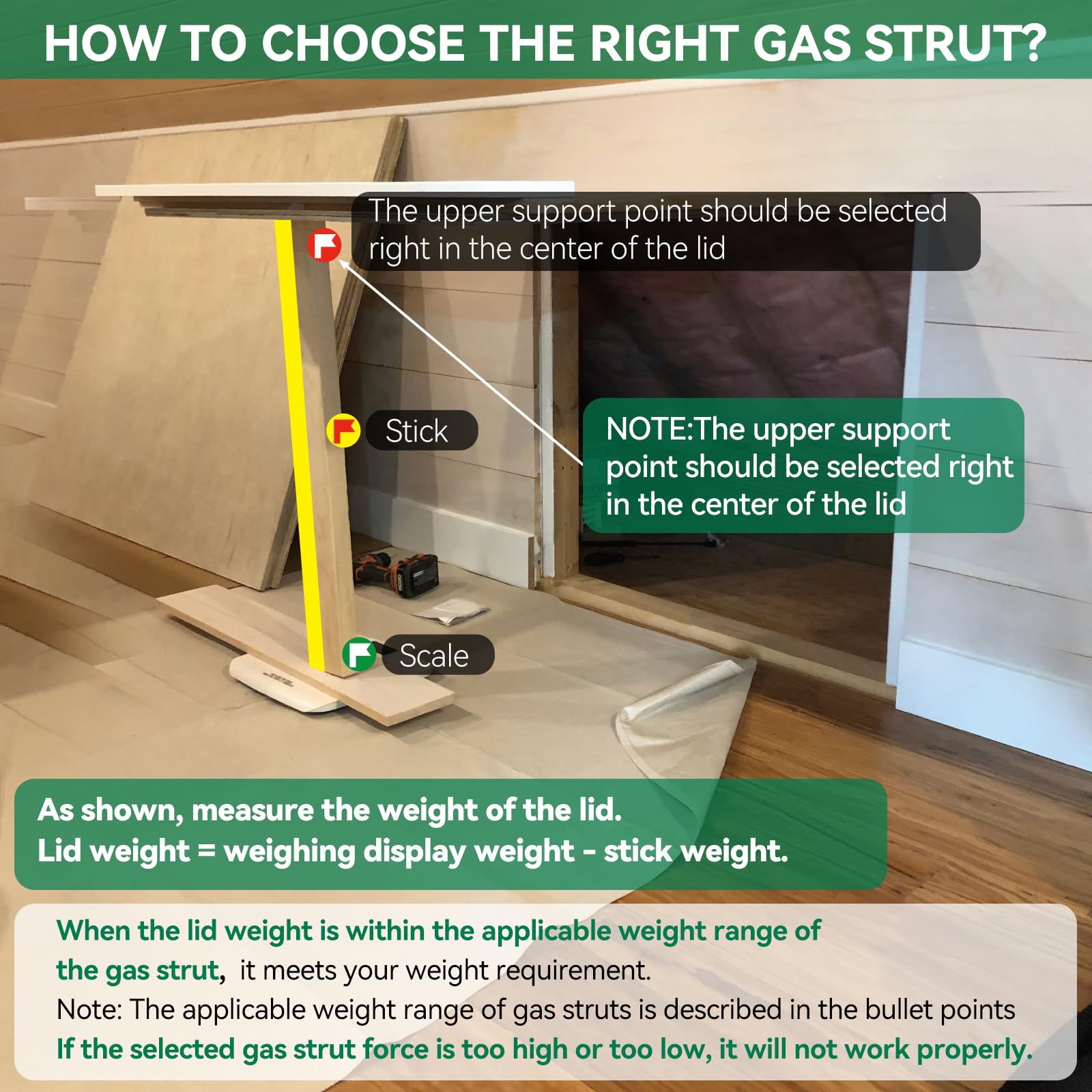 Huopo C1615046 7.5 Inch 40Lb/178N Gas Shock Strut Spring Fit For Rv Overhead Cabinet Door Sentry Safe Box Lid, Lift Support For