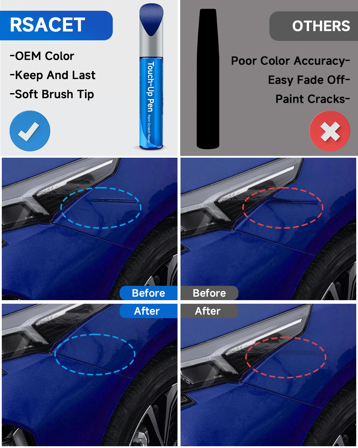 RSACET Deep Sea Blue(B2R) Touch Up Paint Compatible with Kia Exact Match Touch Up Paint Car Scratch Repair