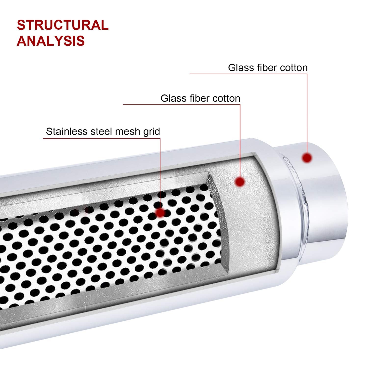 Sykrss 4 Inlet/Outlet Exhaust Muffler Universal Stainless Steel Straight Through Muffler