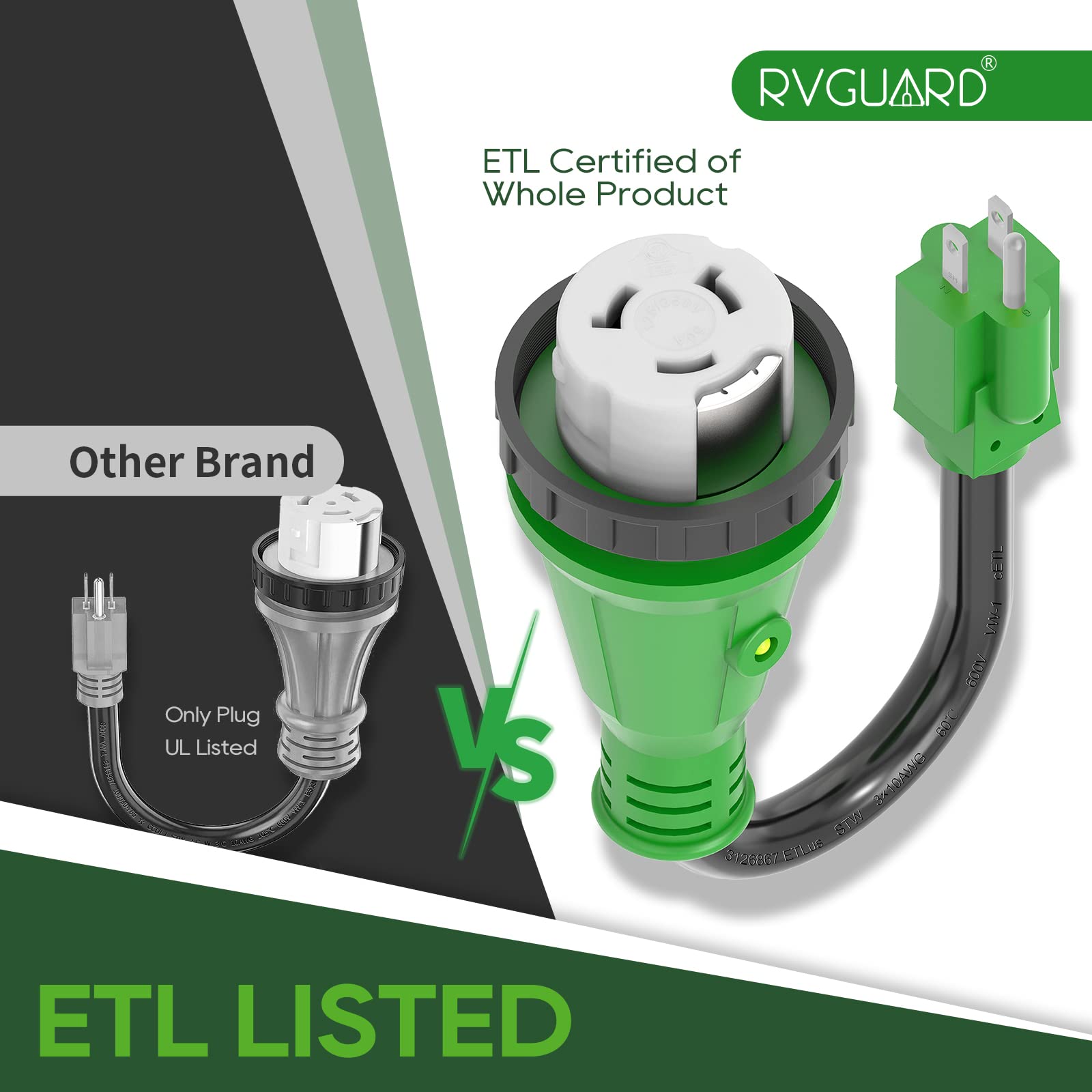 Rvguard 50 Amp To 110 Volt Rv Adapter Cord With Locking Connector 12 Inch, Nema 5-15P To Nema Ss2-50R Electrical Power Adapter W