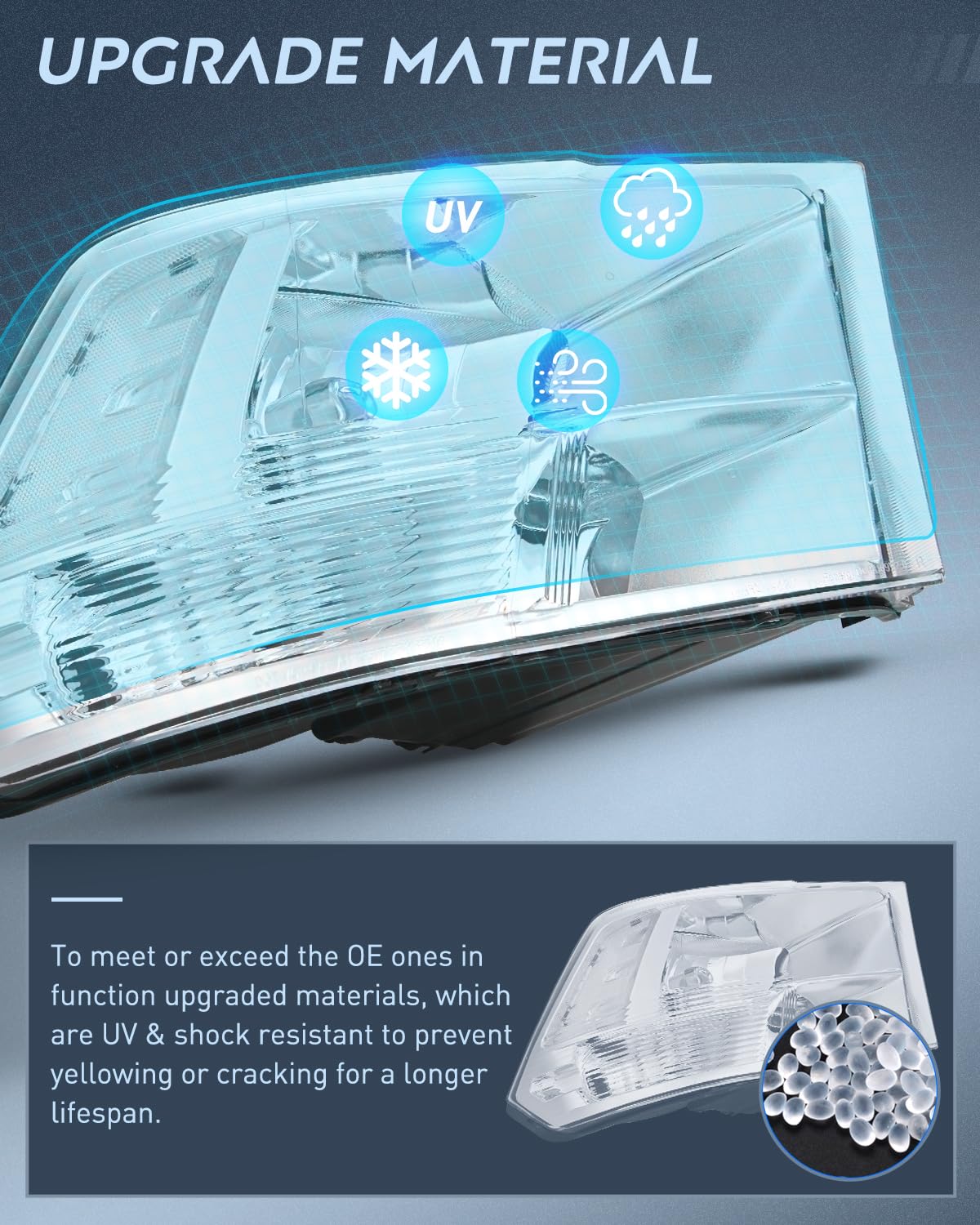 Nilight Headlight Assembly 2009 2010 2011 2012 2013 2014 2015 2016 2017 2018 Ram 1500 2500 3500 Pickup Quad Headlamp Assembly Re