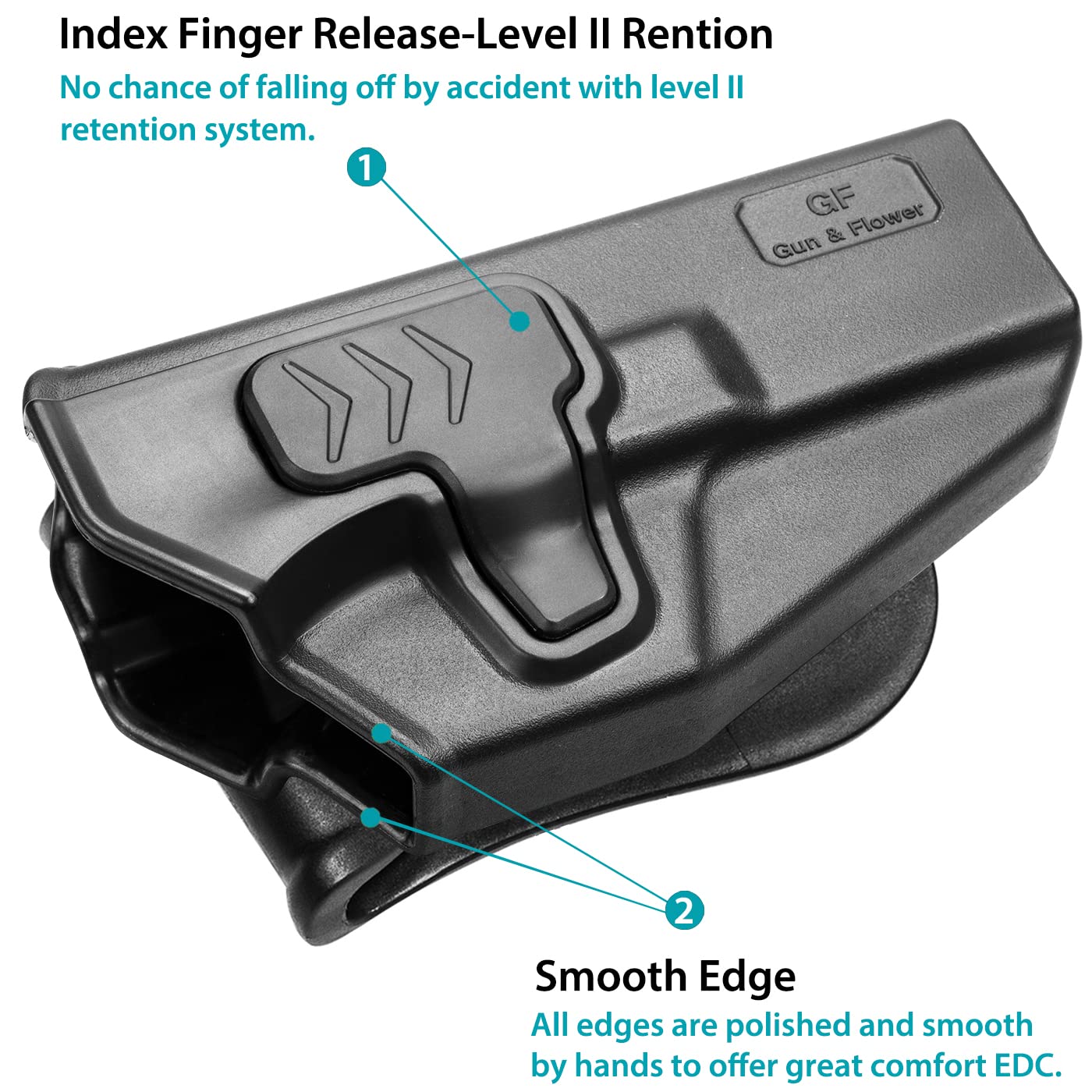 Compatible With Glock 17 Holster, Polymer Owb Holster Fits G1719233132(Gen1-5), G22 (Gen1-4), G19X45 Open Carry Holster For Outs