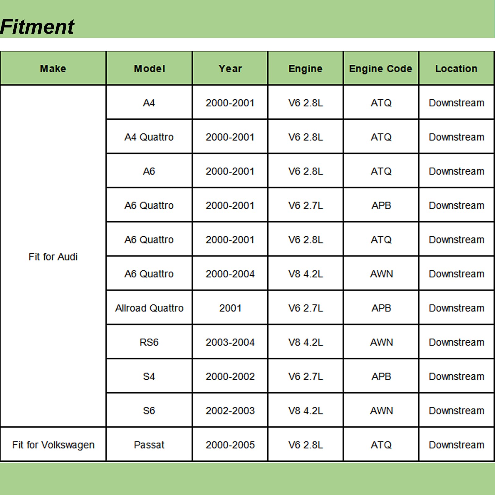 Yhtauto Downstream Oxygen Sensor Replacement For Volkswagen Passat Audi A4 A6 Quattro Rs6 S4 S6, Replace# 1K0998262Ab