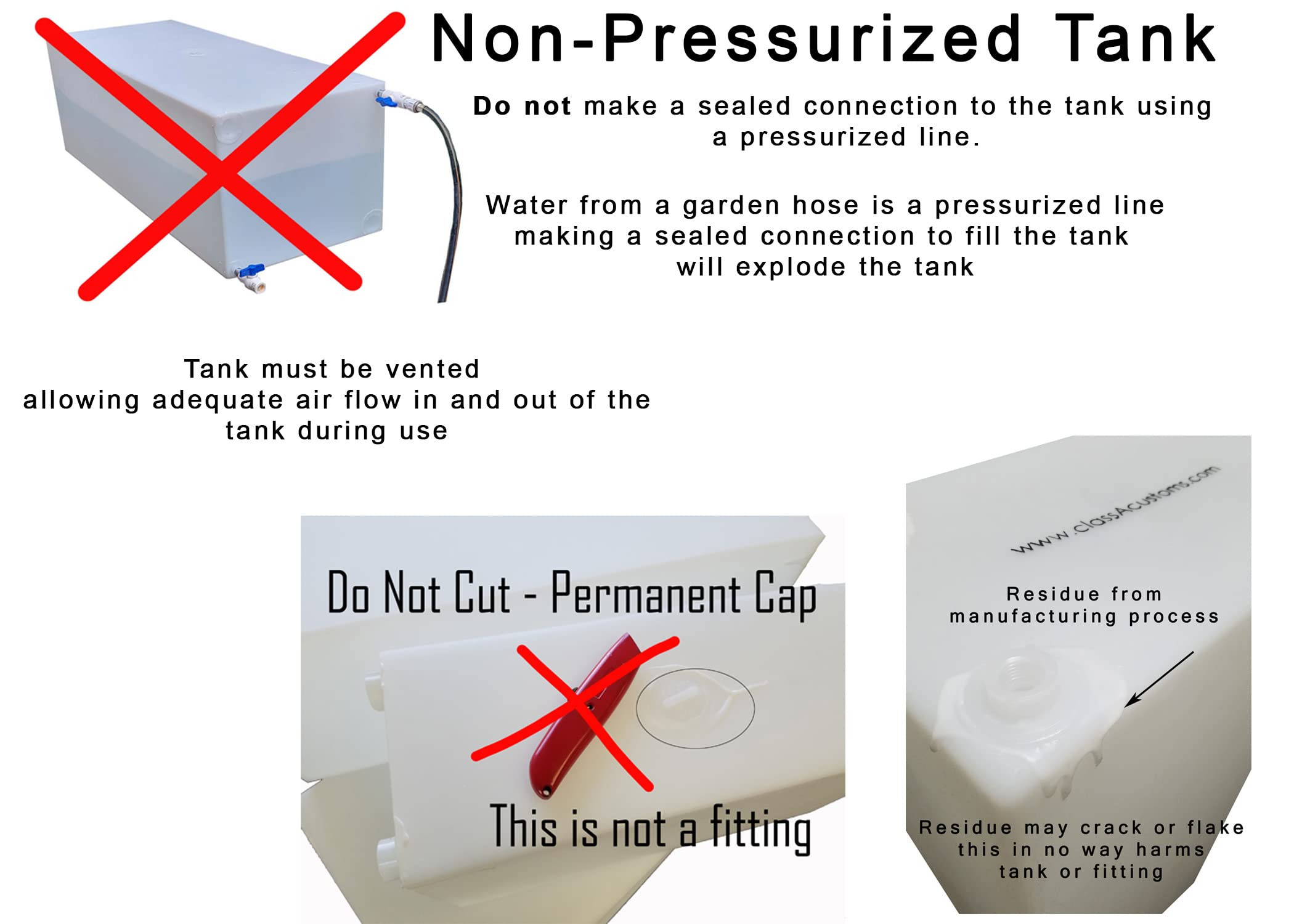 Class A Customs | One (1) Rv Fresh And Gray Water Use 33 Gallon Tank | T-3300