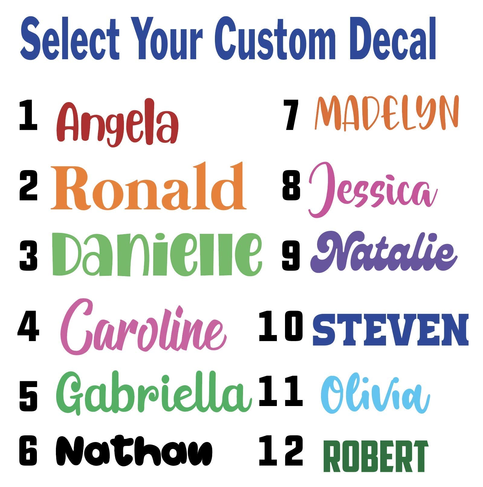 Personalized Custom Font Name Decal Sticker Compatible With Tumbler Cups, Laptop, Phones, Rv, Boats, Helmets, Hardhats, Notebook