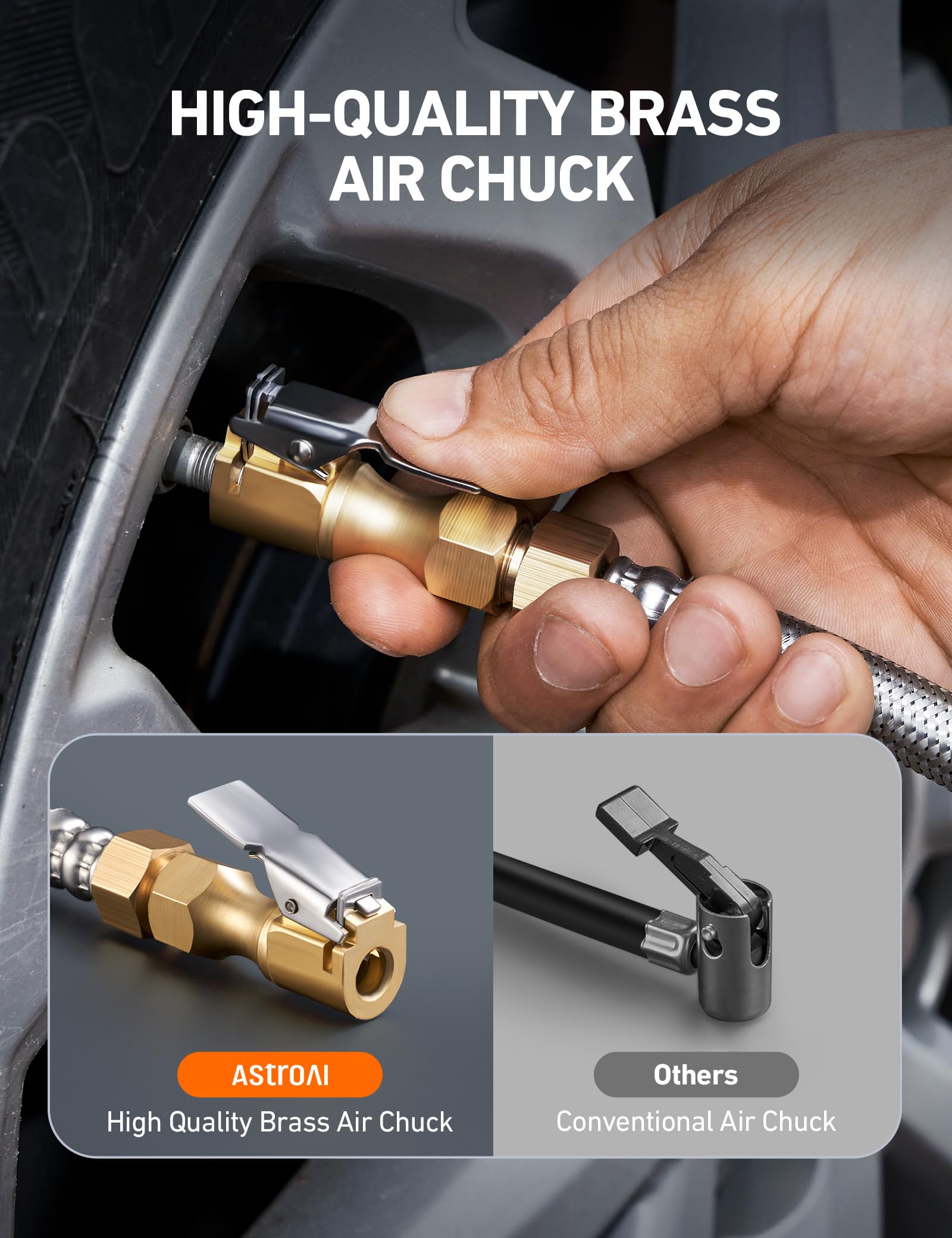 Astroai Digital Tire Pressure Gauge, Heavy Duty Tire Inflator Gauge 250Psi Air Chuck Compressor Accessories With Stainless Braid