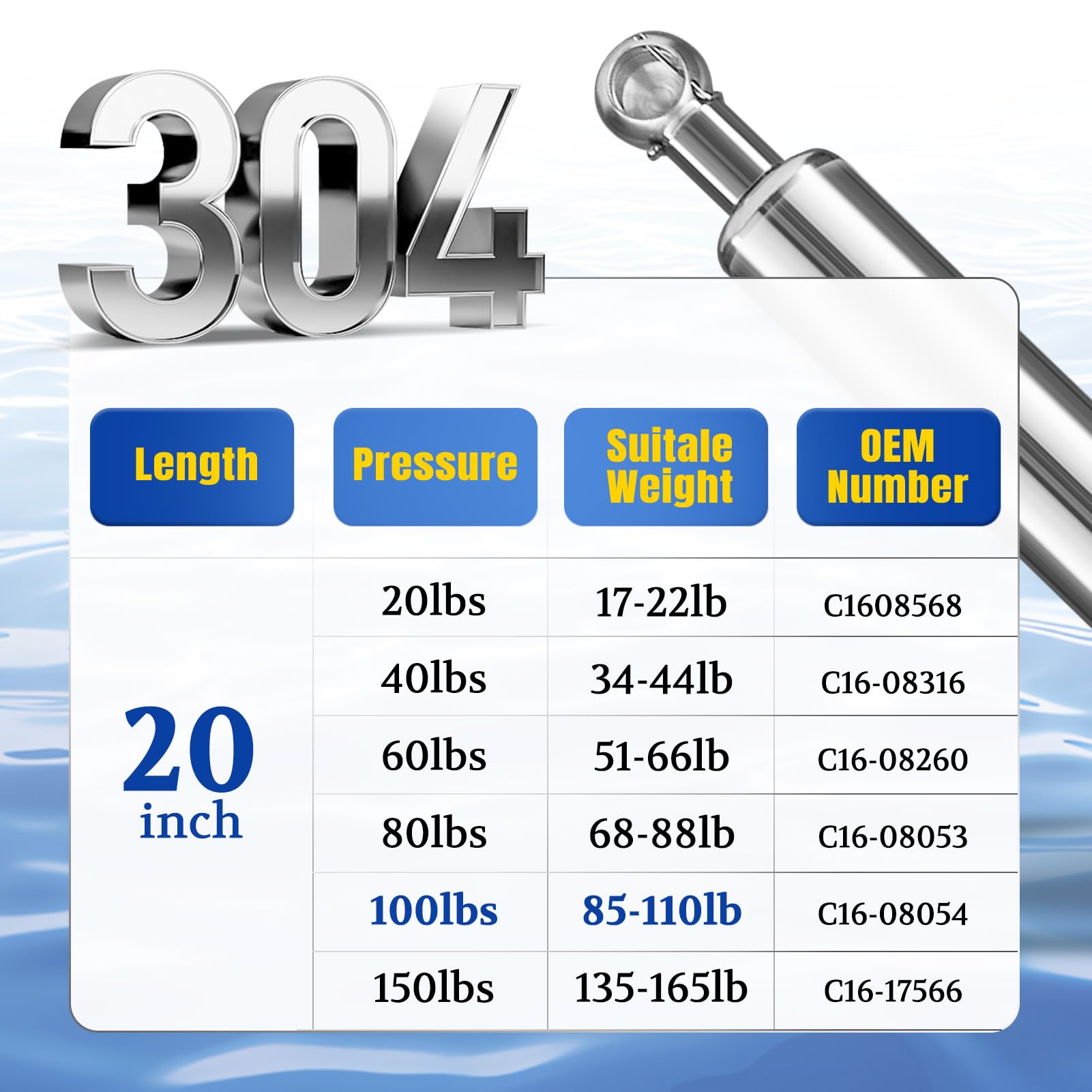 Arana Marine Gas Struts Stainless Steel 20 Inch 100 Lbs, 20    Boat Gas Shock Stainless, 60 Pounds Lift Support Spring For Boat