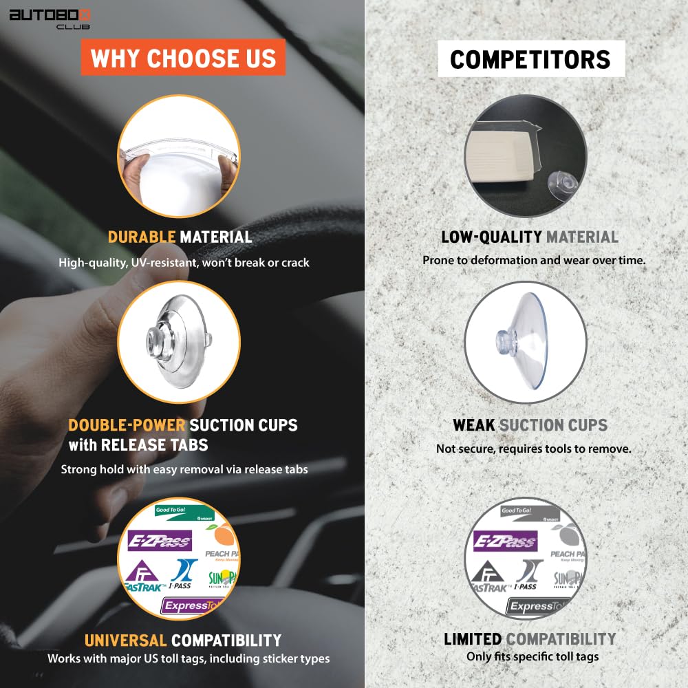 AutoBoxClub EZ Pass Holder for Most US States - UV Protective, Easy to Install and Remove, Fits All Major Toll Passes
