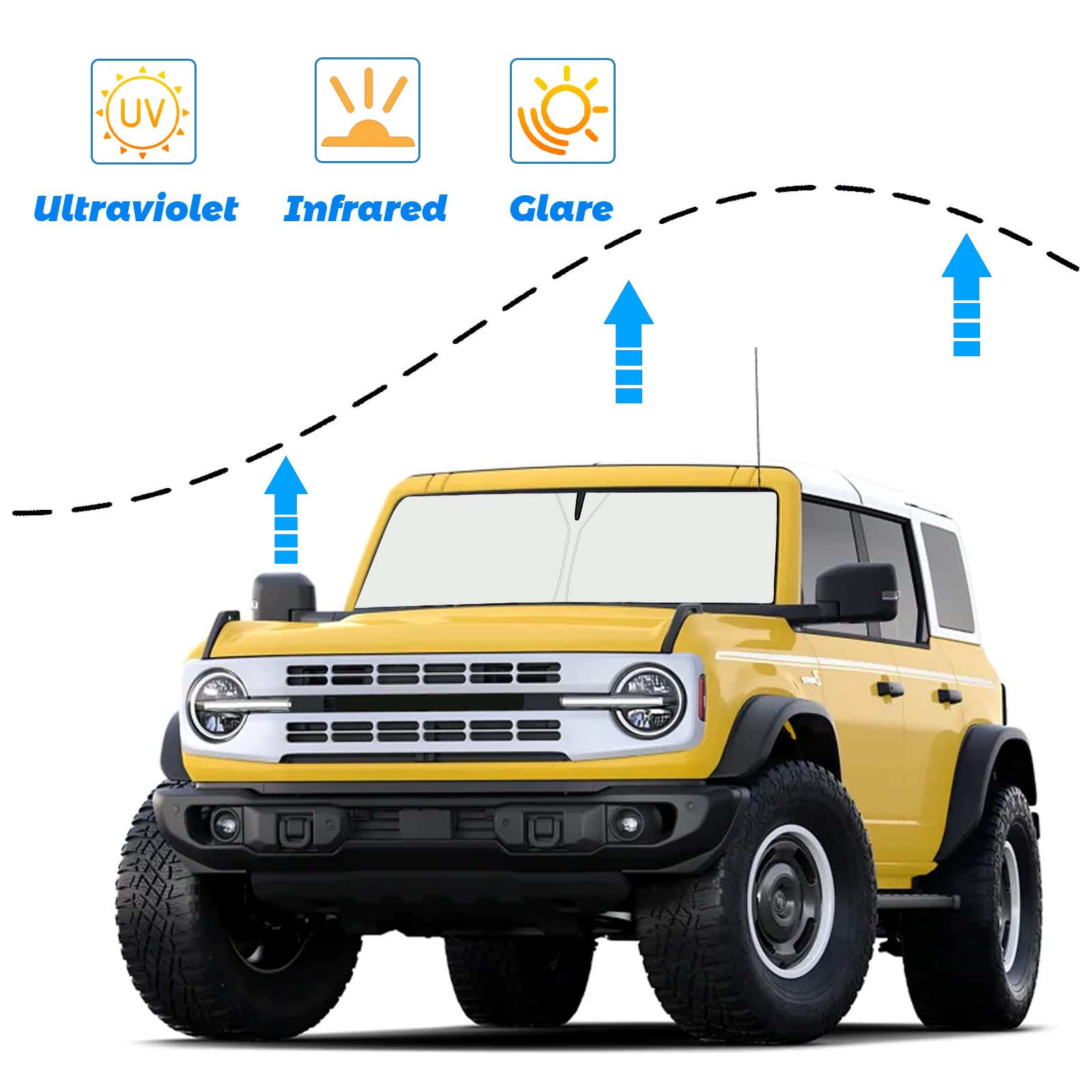 Moricere Upgrade Windshield Sun Shade For Ford Bronco 2021-2023, Foldable Windshield Sun Visor Blocks Uv Rays