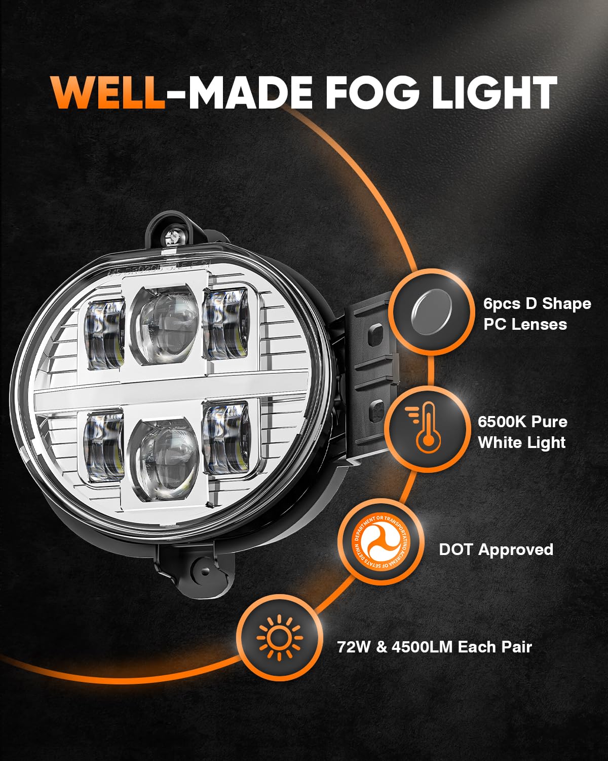 BICYACO LED Fog Light with DRL Compatible with Dodge Ram 1500 2002-2008 Dodge Ram 2500/3500 Pickup Truck 2003 2004 2005 2006 200