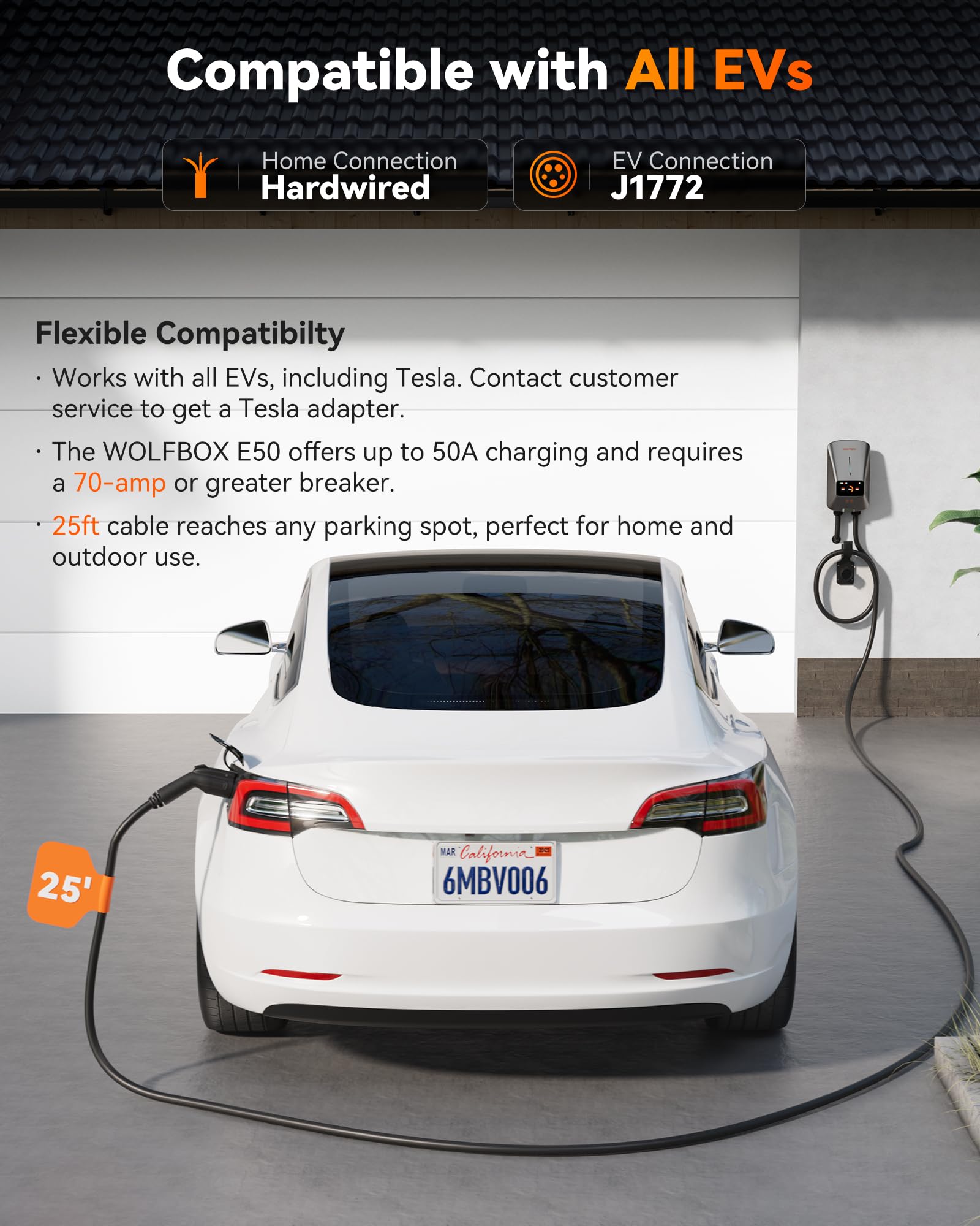 Wolfbox Level 2 Ev Charger 50 Amp - Smart Display, Rfid Card, 25Ft Cable, Outdoor/Indoor, Hardwired Ev Charger Level 2, Wifi Ena