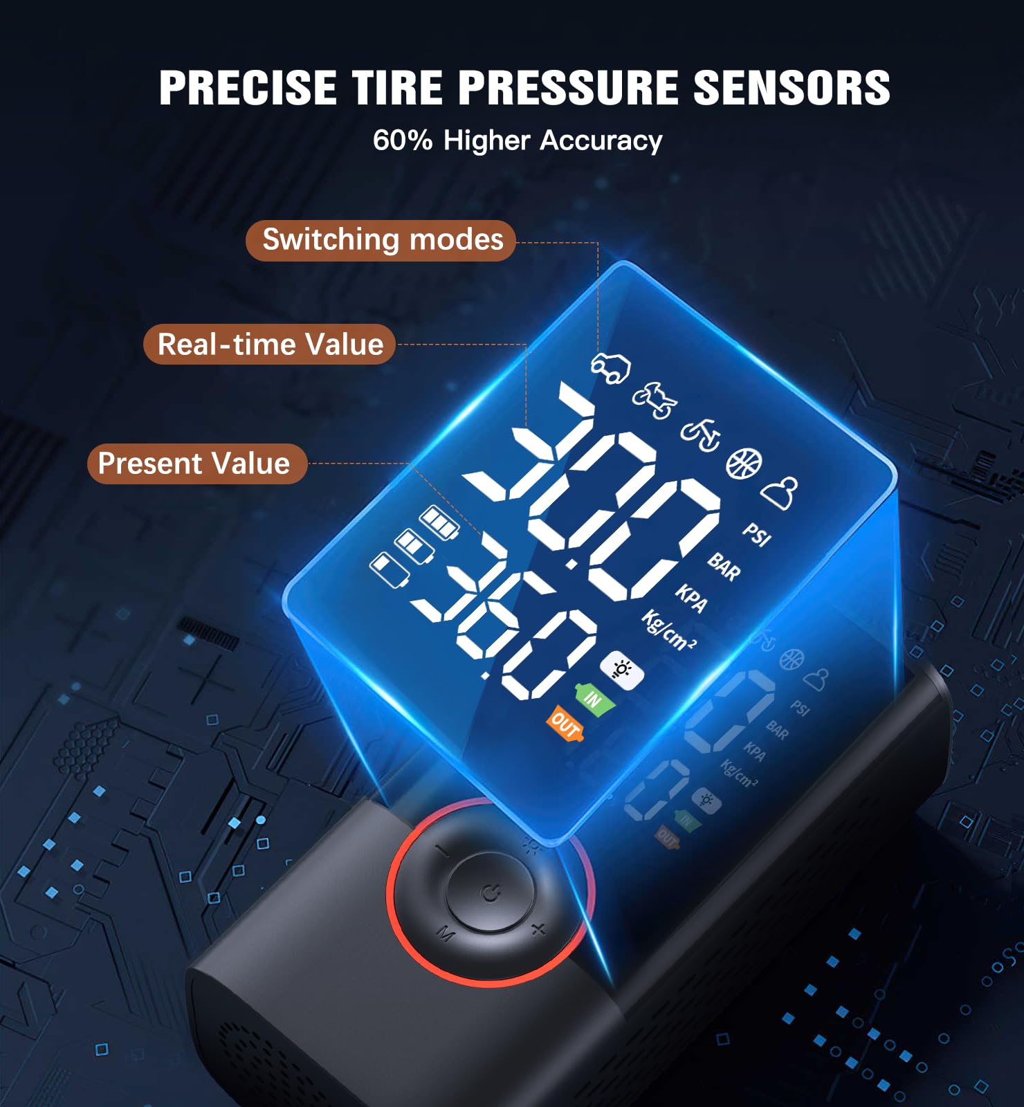 Tire Inflator Portable Air Compressor Portable Cordless Mini Air Pump With Digital Pressure Gauge 150Psi 3X Fast Inflation And A