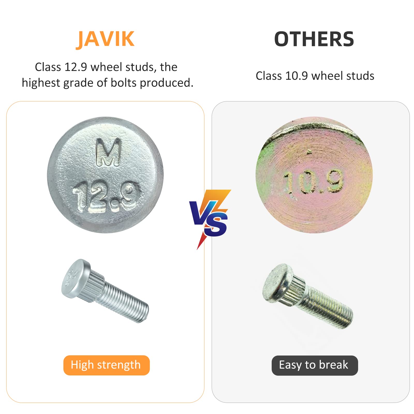 Wheel Studs 4 Pcs For Polaris Ranger Sportsman Rzr Trail Blazer Trail Boss Scrambler Ace 400 500 570 800