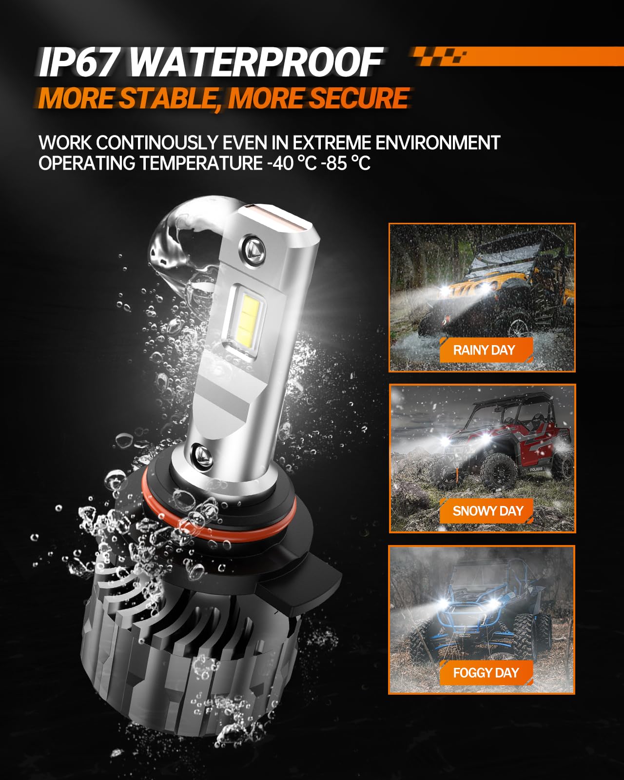 Sealight S6 9012 Bulbs, 33000 Lumens Ultra-Bright, 6500K White Bulbs, 60000Hrs+ Lifespan, 1:1 Size Hir2 Halogen Replacement With