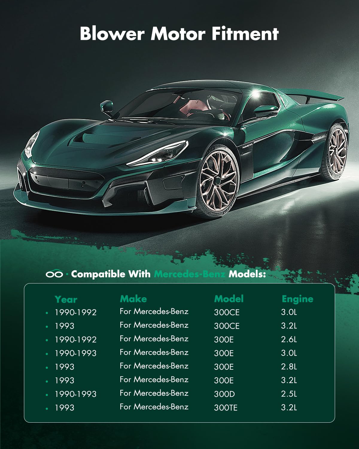 Scitoo 700180 Front Hvac Blower Motor With Fan Cage For Mercedes-Benz 1986-1995