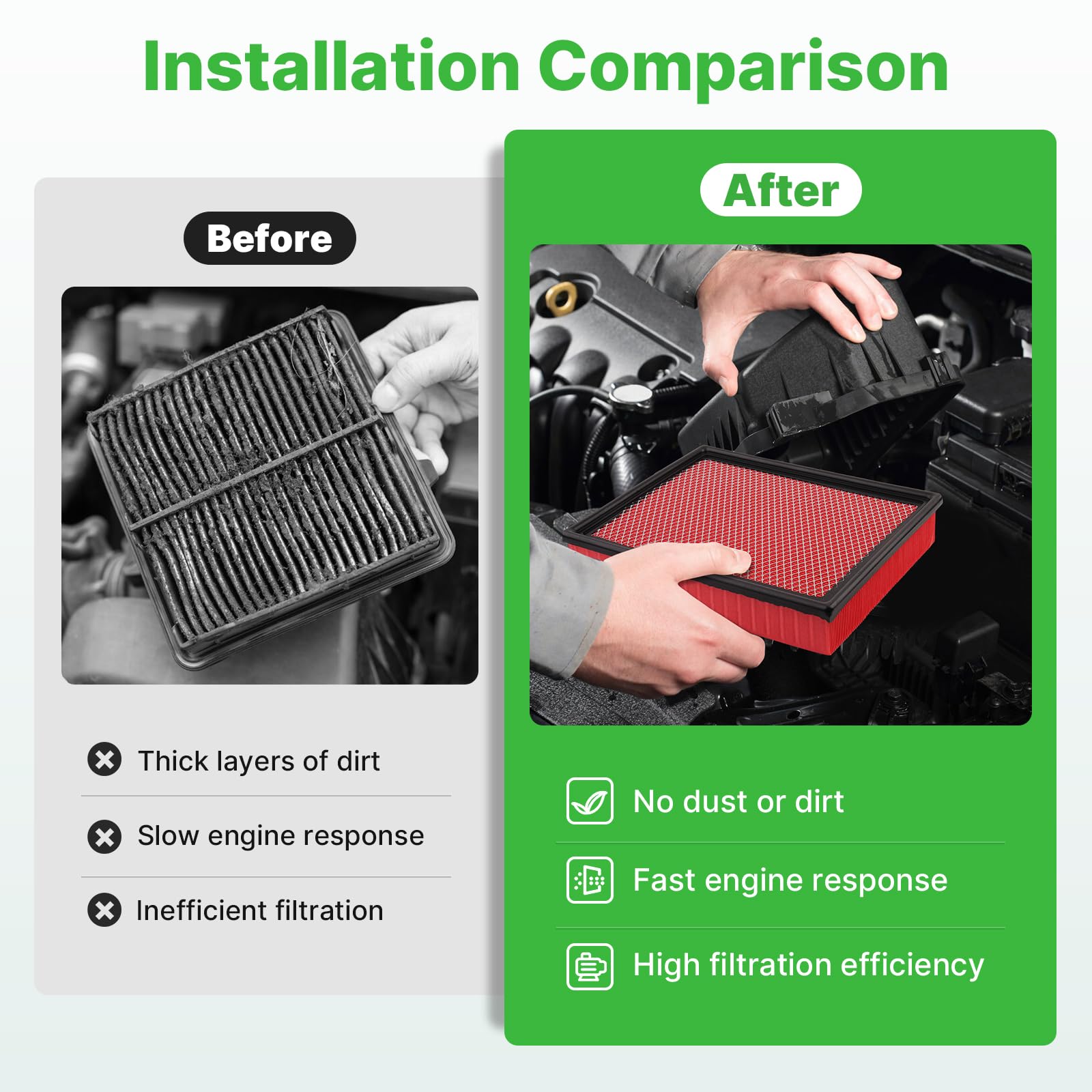 RVgolf 2PCS Engine Air Filter Fit for F-150 2009-2023, Expedition 2007-2023, F-250 F-350 F-450 F-550 Super Duty 2008-2016, Navig