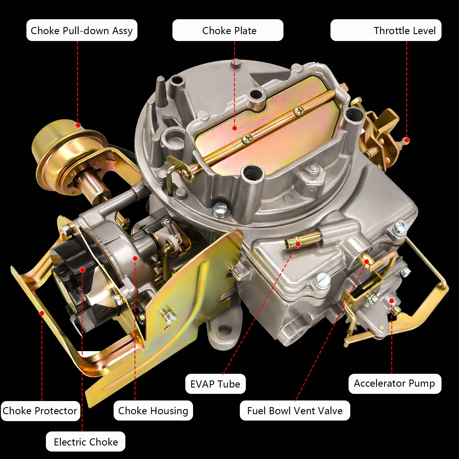 2 Barrel Carburetor 2100 2150 Compatible With Ford F100 F250 F350 (289 302 351 Cu) & Jeep Engines - Electric Choke With Mounting