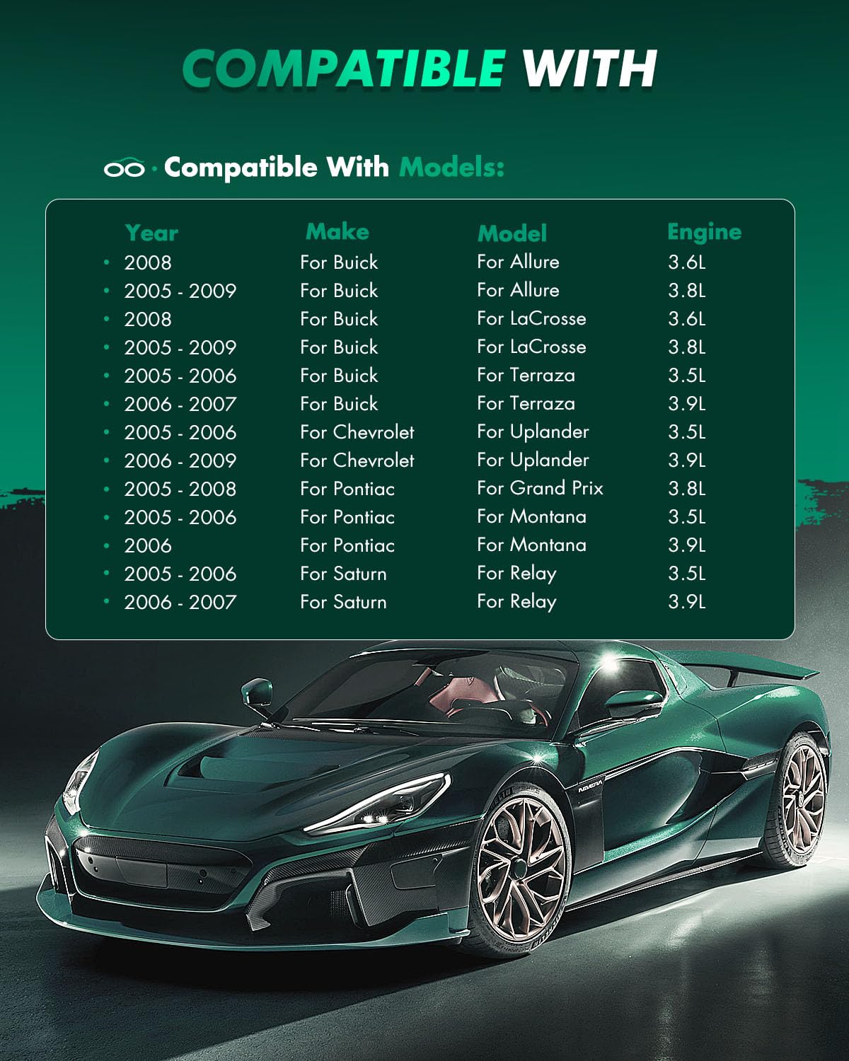 Scitoo D1075 Ceramic Brake Pads Sets Front Fit For Buick 2005-2009,For Chevrolet 2005-2009,For Pontiac 2005-2008,For Saturn 2005