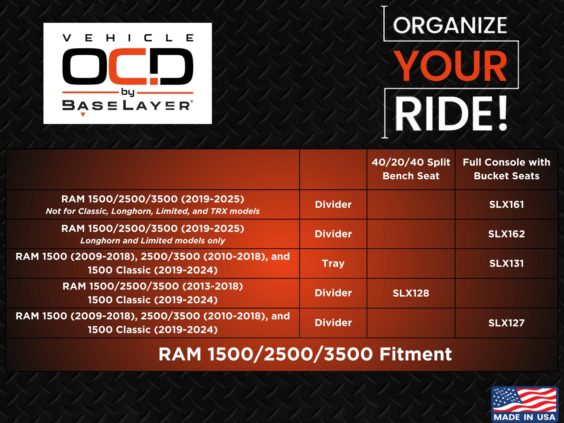 Vehicle Ocd - Lower Center Console Organizer For Ram 1500/2500/3500 (2019-2025) (Not For Classic, Longhorn, Limited, Trx Models)