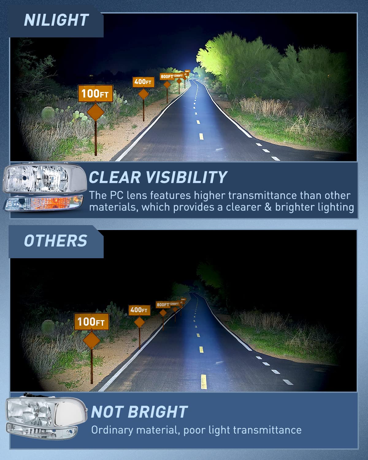 Nilight Headlight Assembly Compatible for 1999 2000 2001 2002 2003 2004 2005 2006 GMC Sierra Yukon, Chrome Housing Clear Corner Clear Lens, Headlights Assembly Replacement