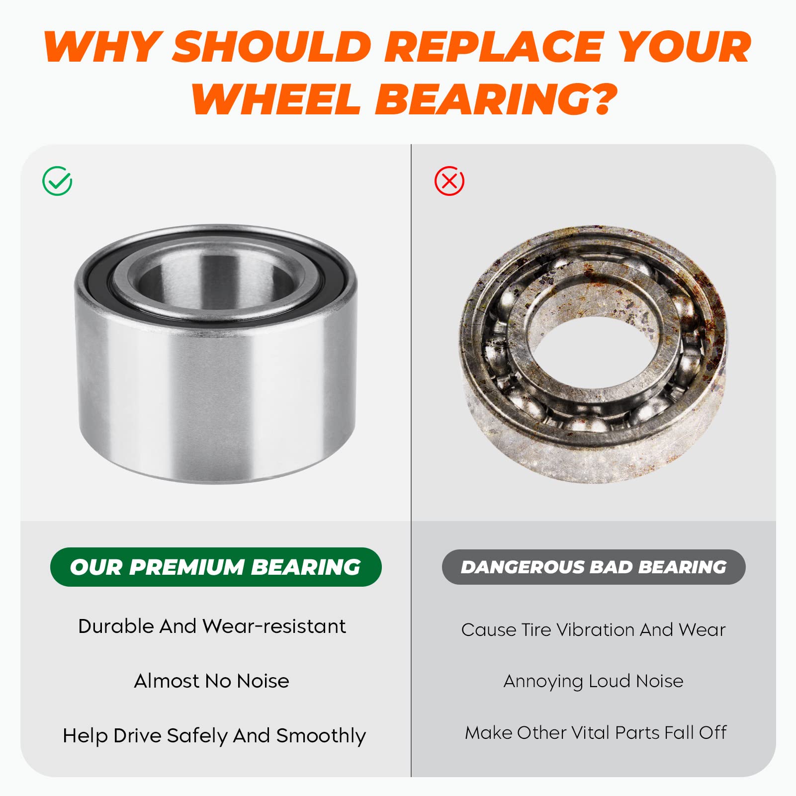 Front Rear Wheel Bearing 3514342 3514634 for Polaris Sportsman 300/400/ 450/500/ 570/800 HO X2 ETX 6x6 2014-2022, Ranger 500/570