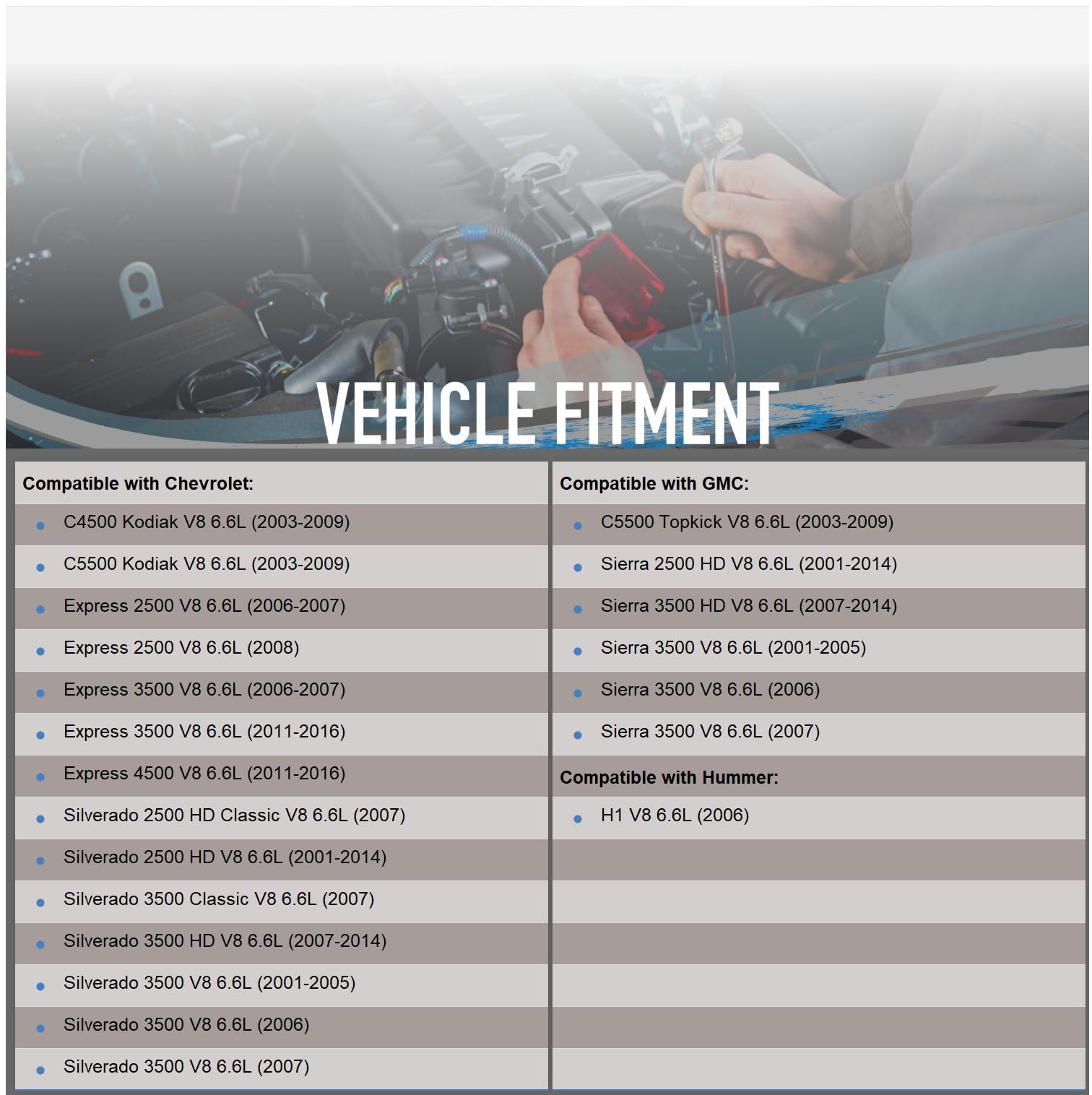 OEG Parts New Starter Compatible with GMC Diesel 6.6L Duramax, Compatible with Chevrolet Silverado Sierra LB7 LLY LBZ S14-100DR