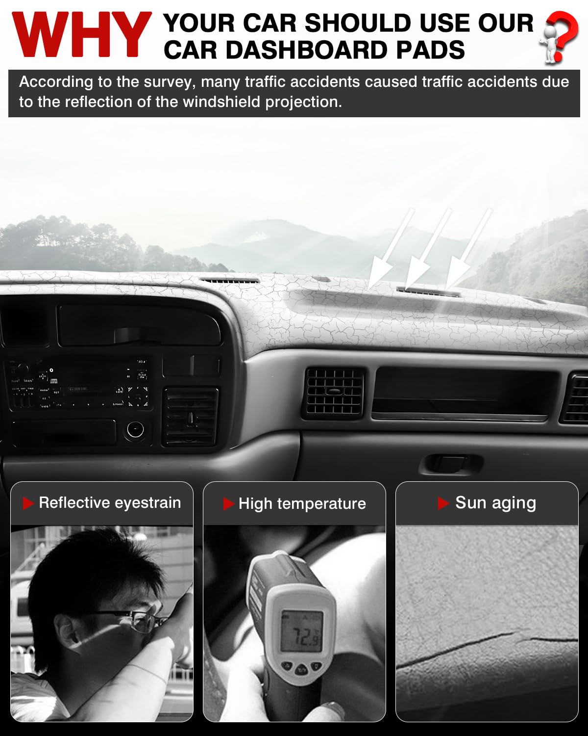 Autorder Dashboard Cover Mat For 1994-1997 Dodge Ram 1500 2500 3500 Accessories Dash Cover Flannel Dash Mat Sunshade Glare Uv Ra