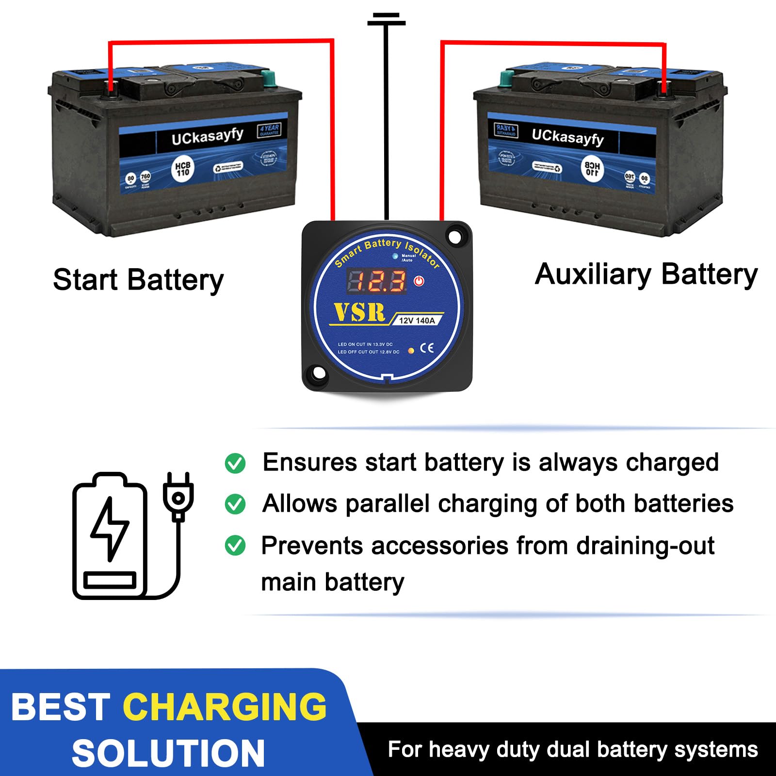 UCkasayfy Dual Battery Isolator 12V 140A VSR, Smart Relay for UTV, Marine, RV, Boat, Truck, ATV - Not for Lithium Batteries